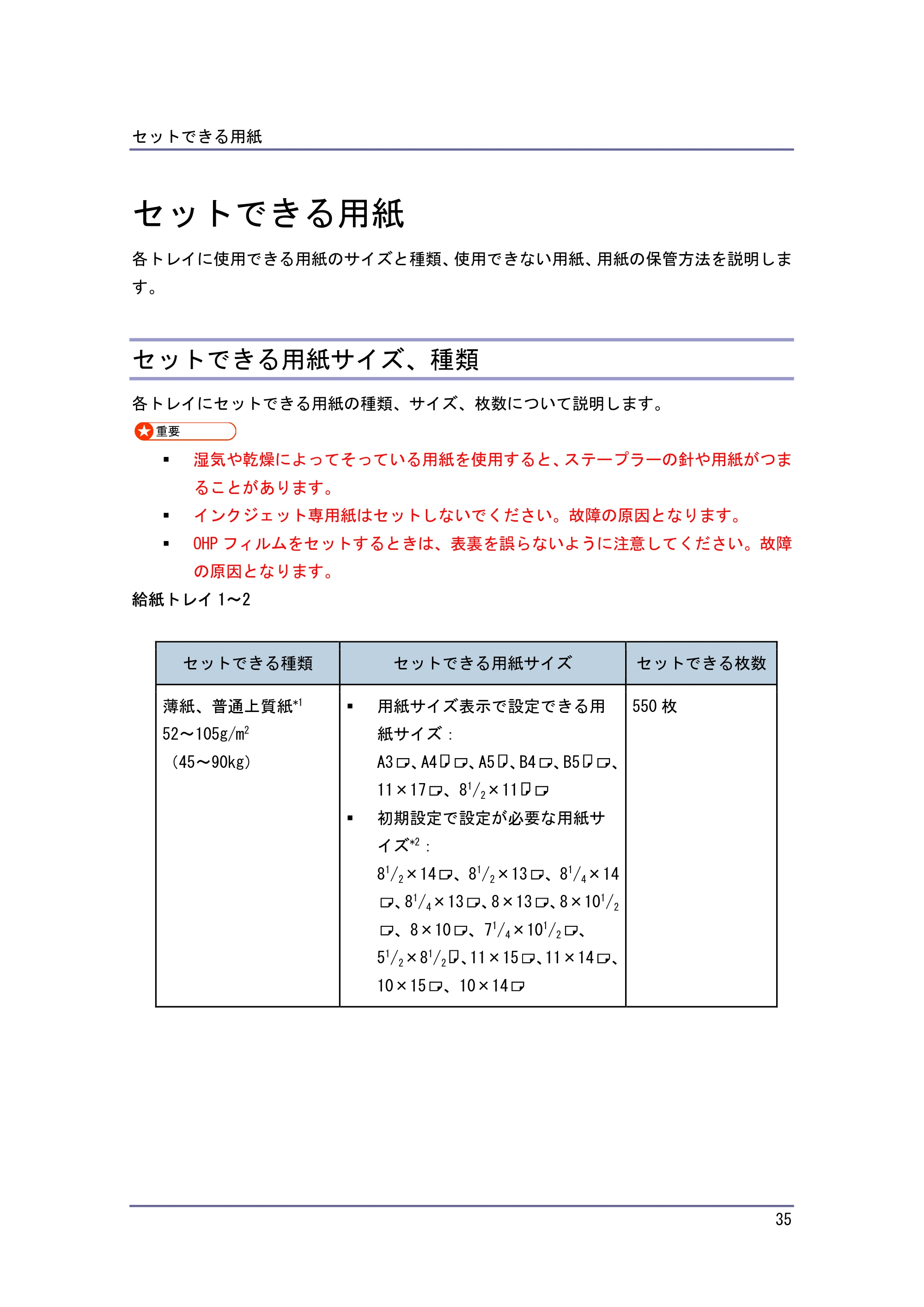 キヤノン PostScript3 用紙の仕様とセット方法 （PDF形式／3.09Mバイト） — セットできる用紙 — 原本ページ — 35ページ