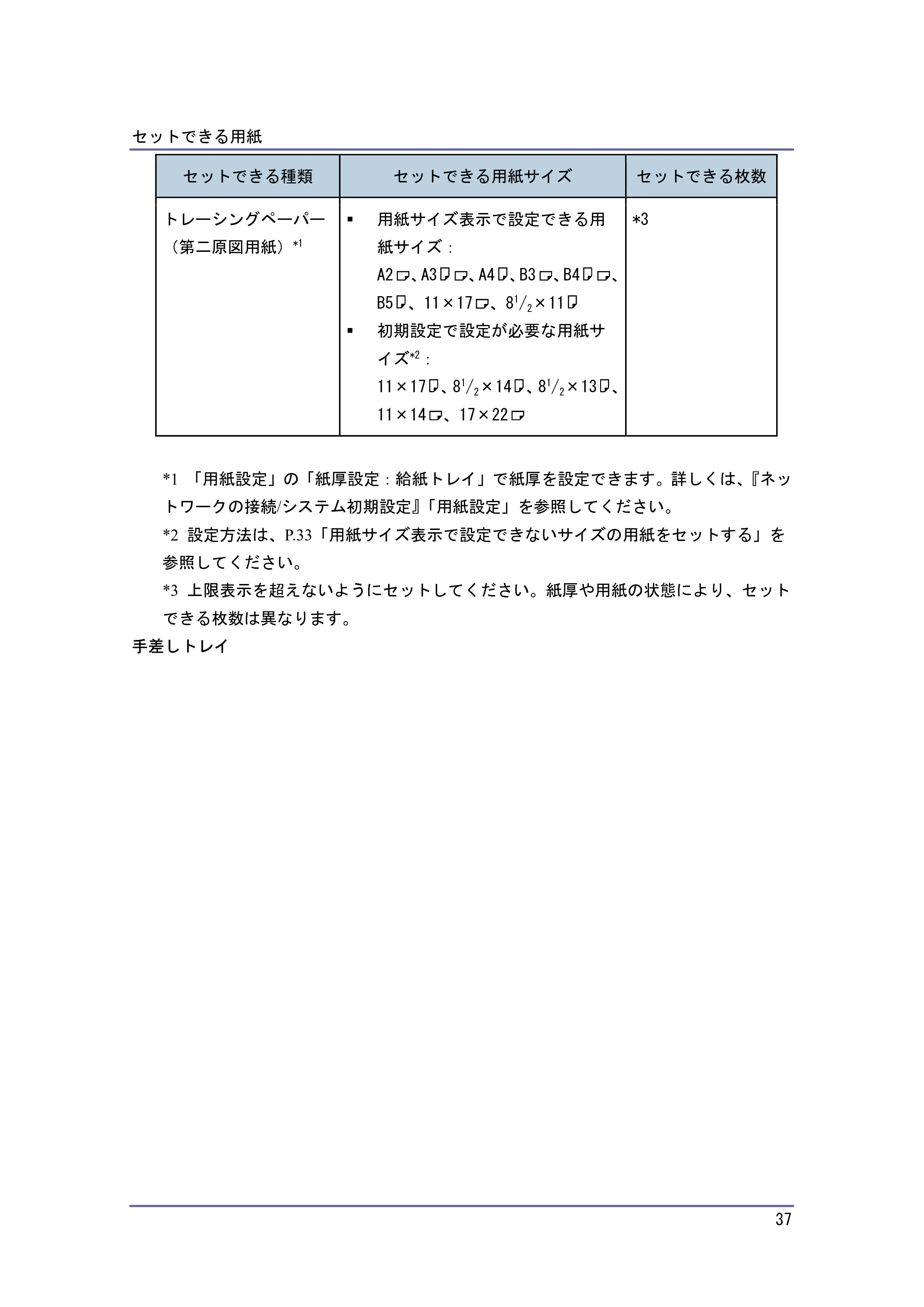 キヤノン PostScript3 用紙の仕様とセット方法 （PDF形式／3.09Mバイト） — 原本ページ — 37ページ