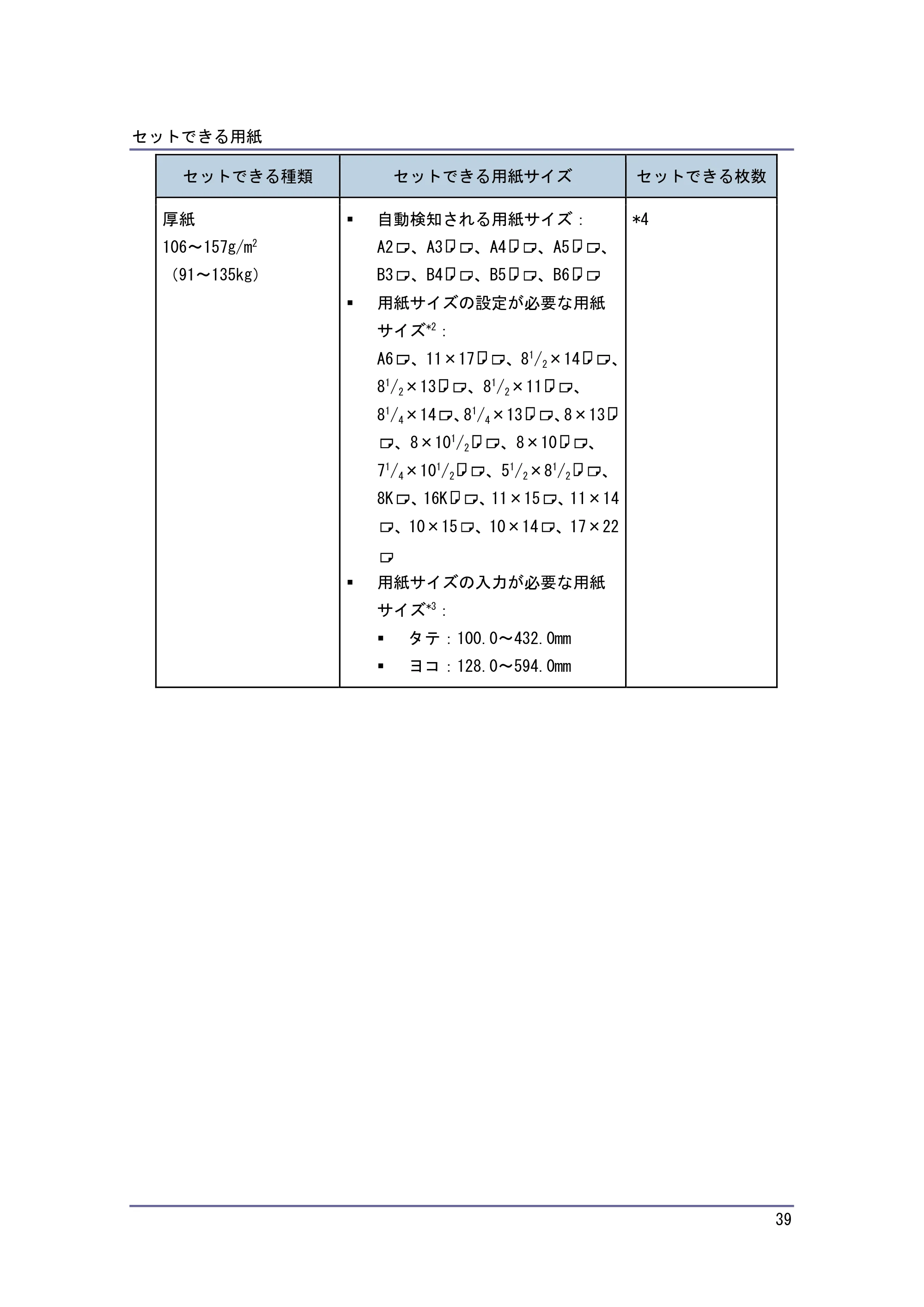 キヤノン PostScript3 用紙の仕様とセット方法 （PDF形式／3.09Mバイト） — 原本ページ — 39ページ