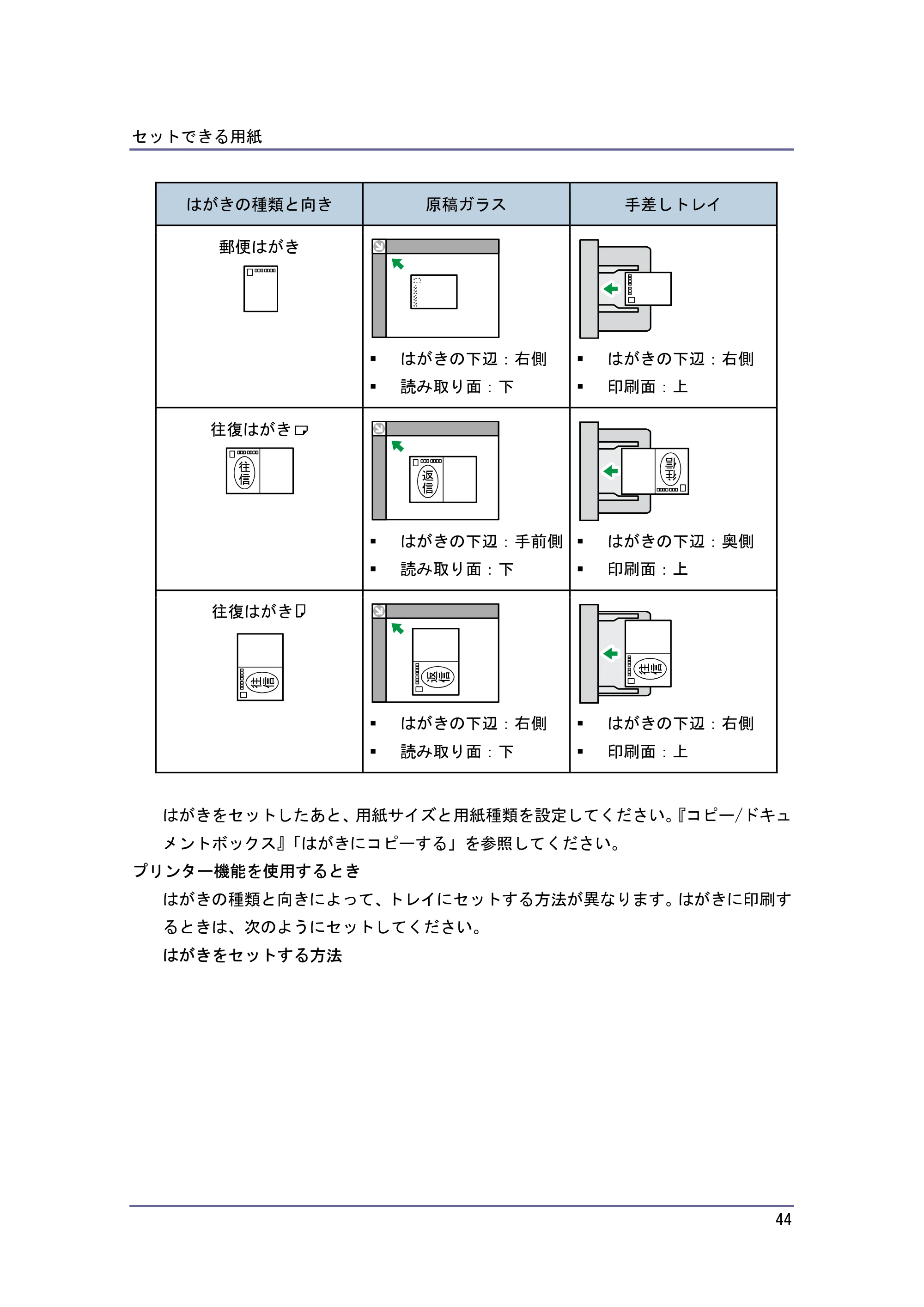 キヤノン PostScript3 用紙の仕様とセット方法 （PDF形式／3.09Mバイト） — 原本ページ — 44ページ
