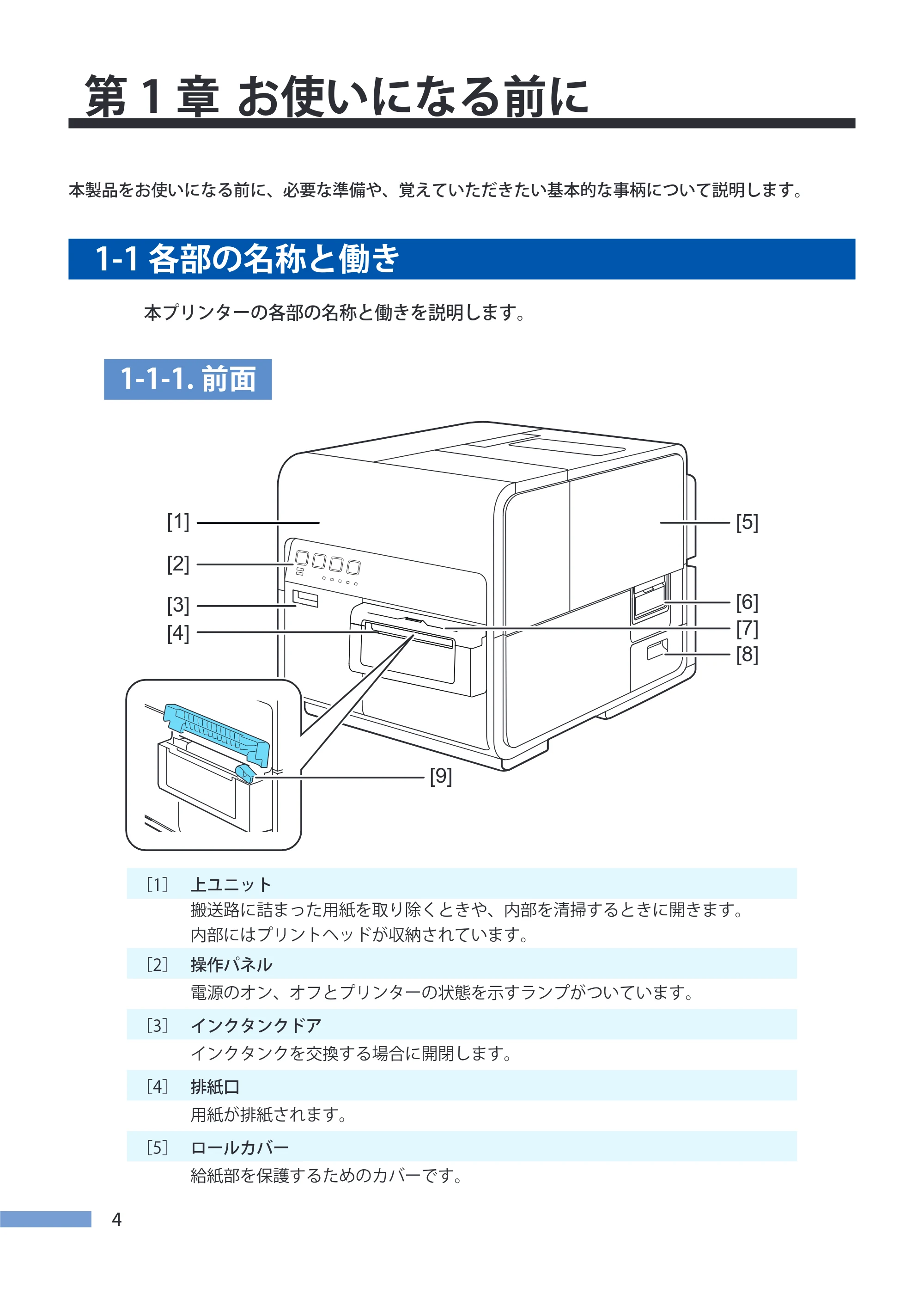 キヤノン LX-P5500/LX-D5500 LX-P5500／LX-D5500 （BJI-P511M用）ユーザーズガイド 2025年7月24日更新（PDF：14.6MB） — 第1章 お使いになる前に — 原本ページ — 11ページ