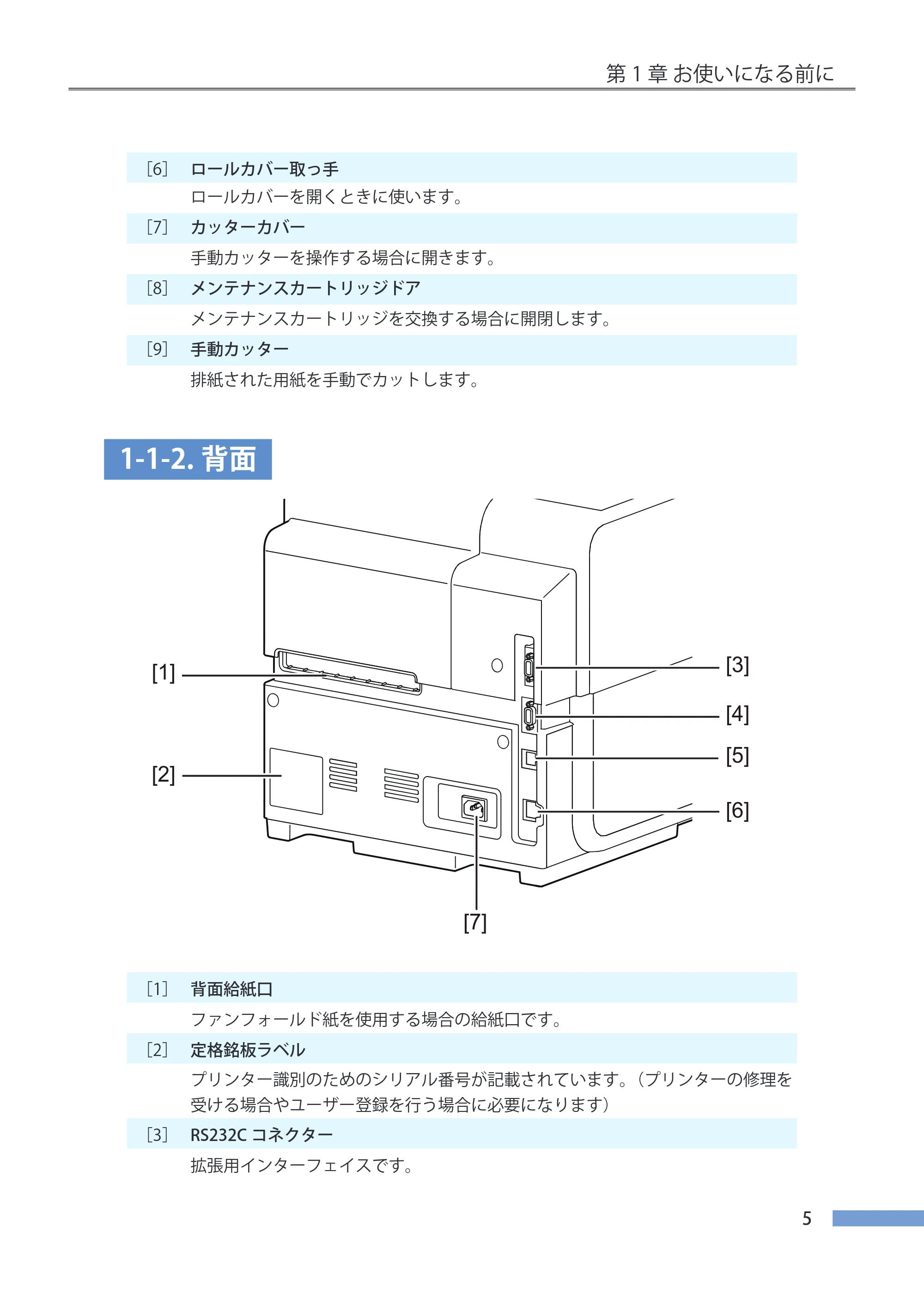 キヤノン LX-P5500/LX-D5500 LX-P5500／LX-D5500 （BJI-P511M用）ユーザーズガイド 2025年7月24日更新（PDF：14.6MB） — 1-1-2.背面 — 原本ページ — 12ページ