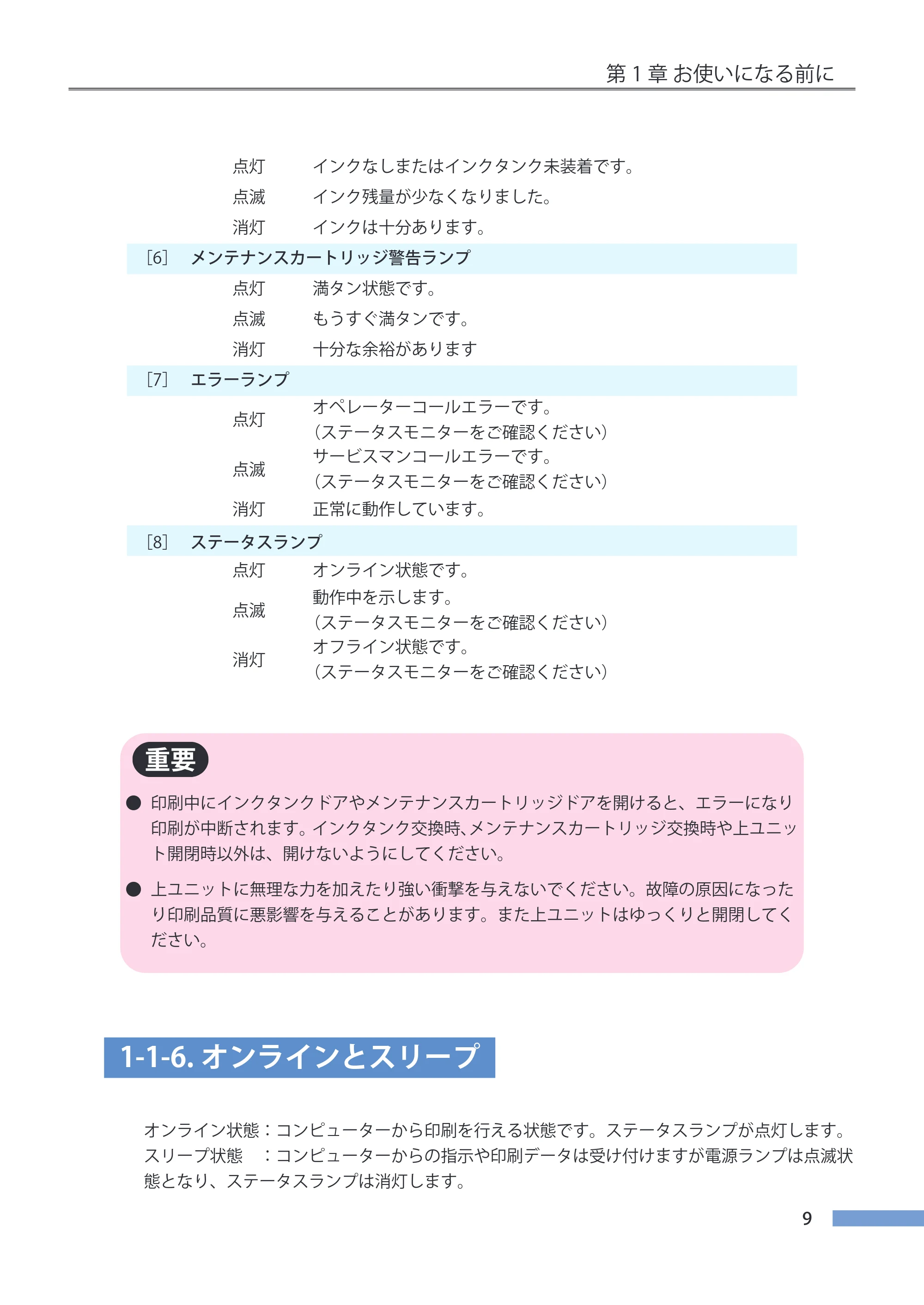 キヤノン LX-P5500/LX-D5500 LX-P5500／LX-D5500 （BJI-P511M用）ユーザーズガイド 2025年7月24日更新（PDF：14.6MB） — 1-1-6.オンラインとスリープ — 原本ページ — 16ページ