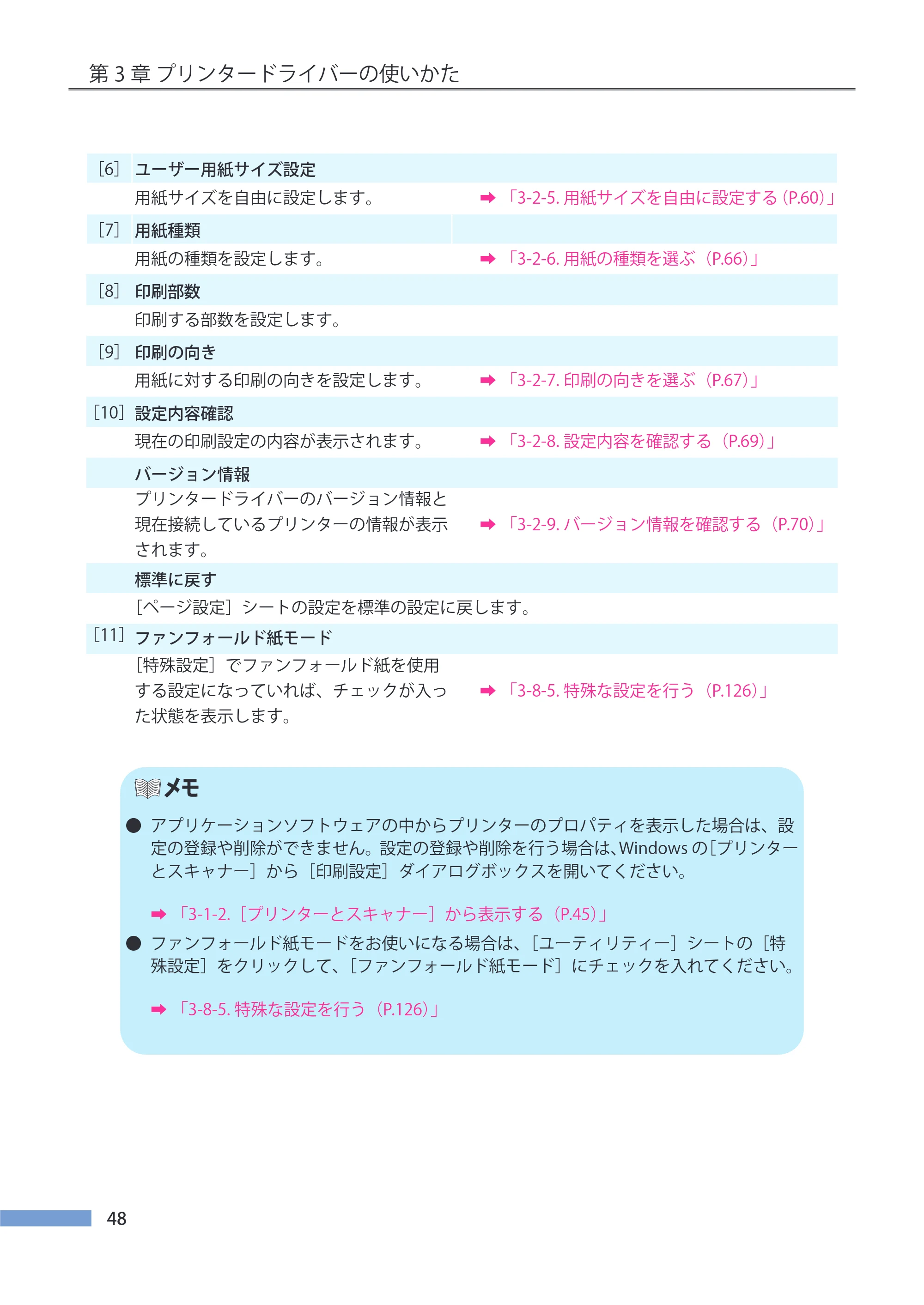 キヤノン LX-P5500/LX-D5500 LX-P5500／LX-D5500 （BJI-P511M用）ユーザーズガイド 2025年7月24日更新（PDF：14.6MB） — 原本ページ — 55ページ