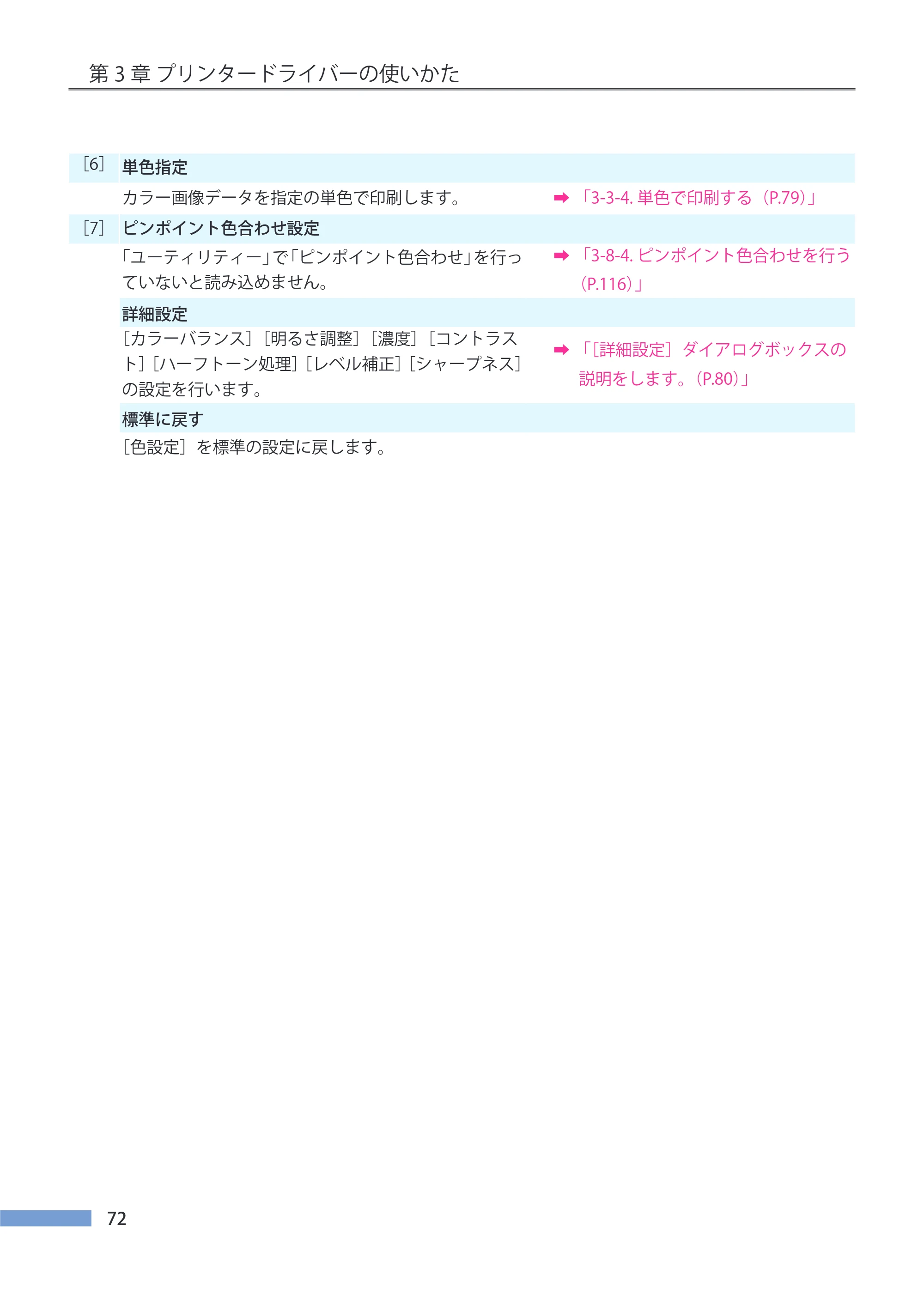 キヤノン LX-P5500/LX-D5500 LX-P5500／LX-D5500 （BJI-P511M用）ユーザーズガイド 2025年7月24日更新（PDF：14.6MB） — 原本ページ — 79ページ