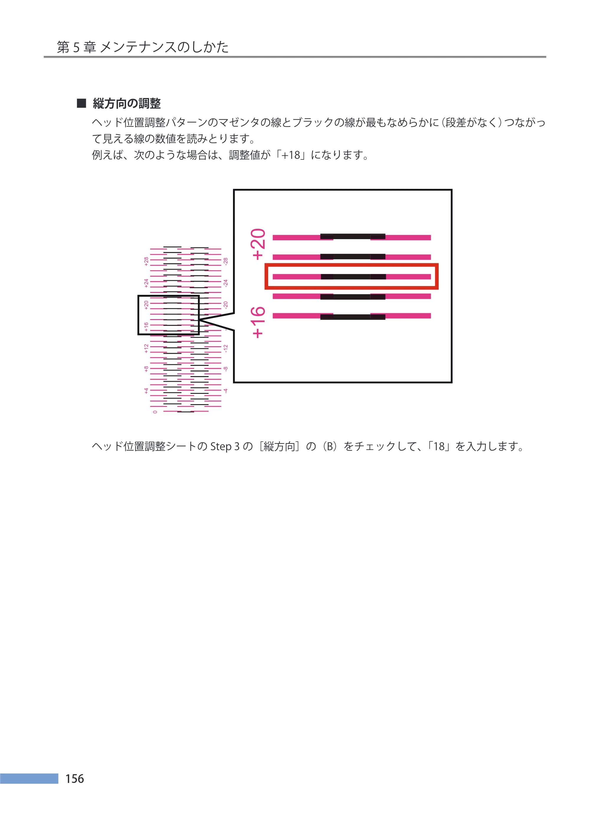 キヤノン LX-P5500/LX-D5500 LX-P5500／LX-D5500 （BJI-P511M用）ユーザーズガイド 2025年7月24日更新（PDF：14.6MB） — 原本ページ — 163ページ