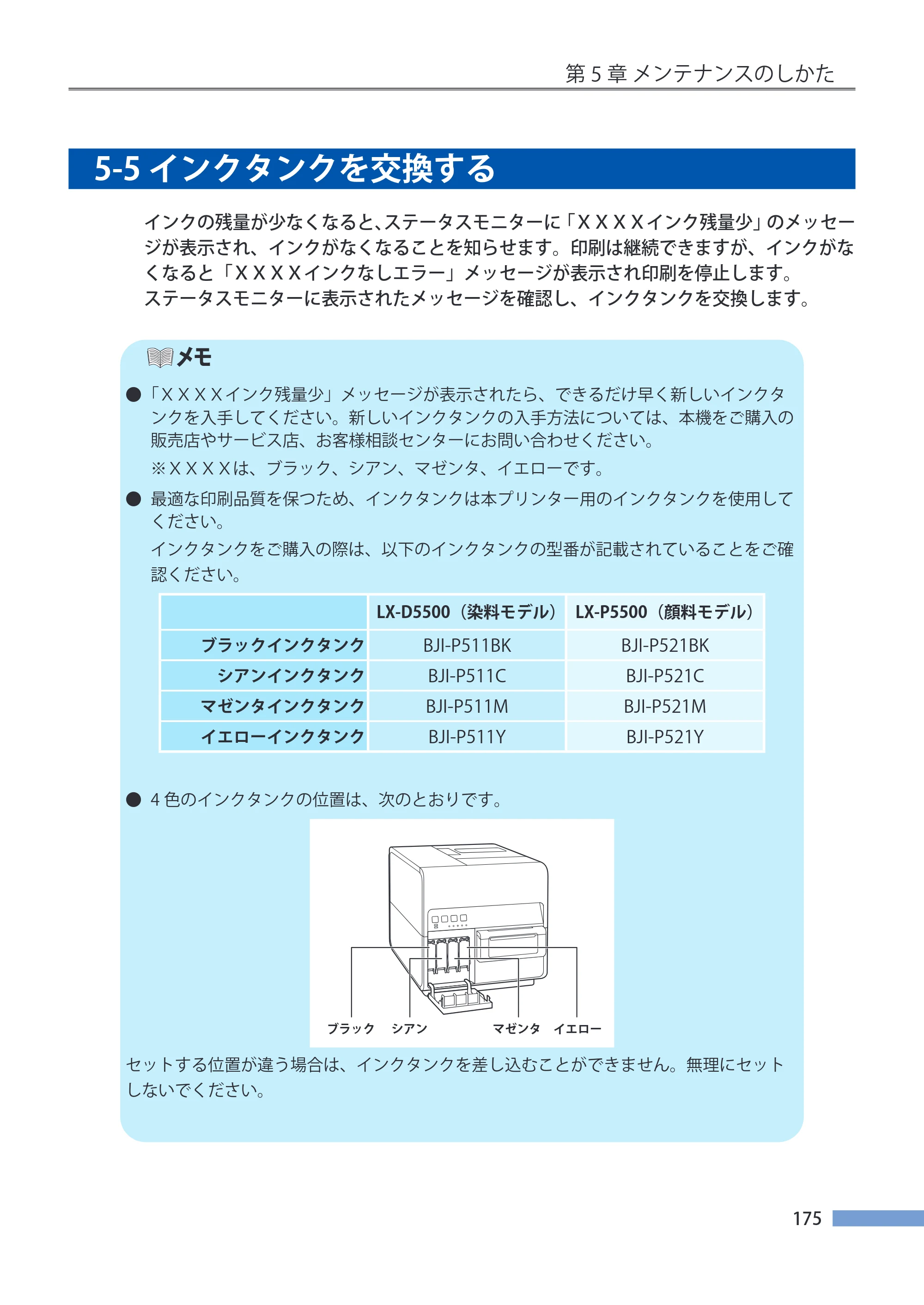 キヤノン LX-P5500/LX-D5500 LX-P5500／LX-D5500 （BJI-P511M用）ユーザーズガイド 2025年7月24日更新（PDF：14.6MB） — 5-5 インクタンクを交換する — 原本ページ — 182ページ