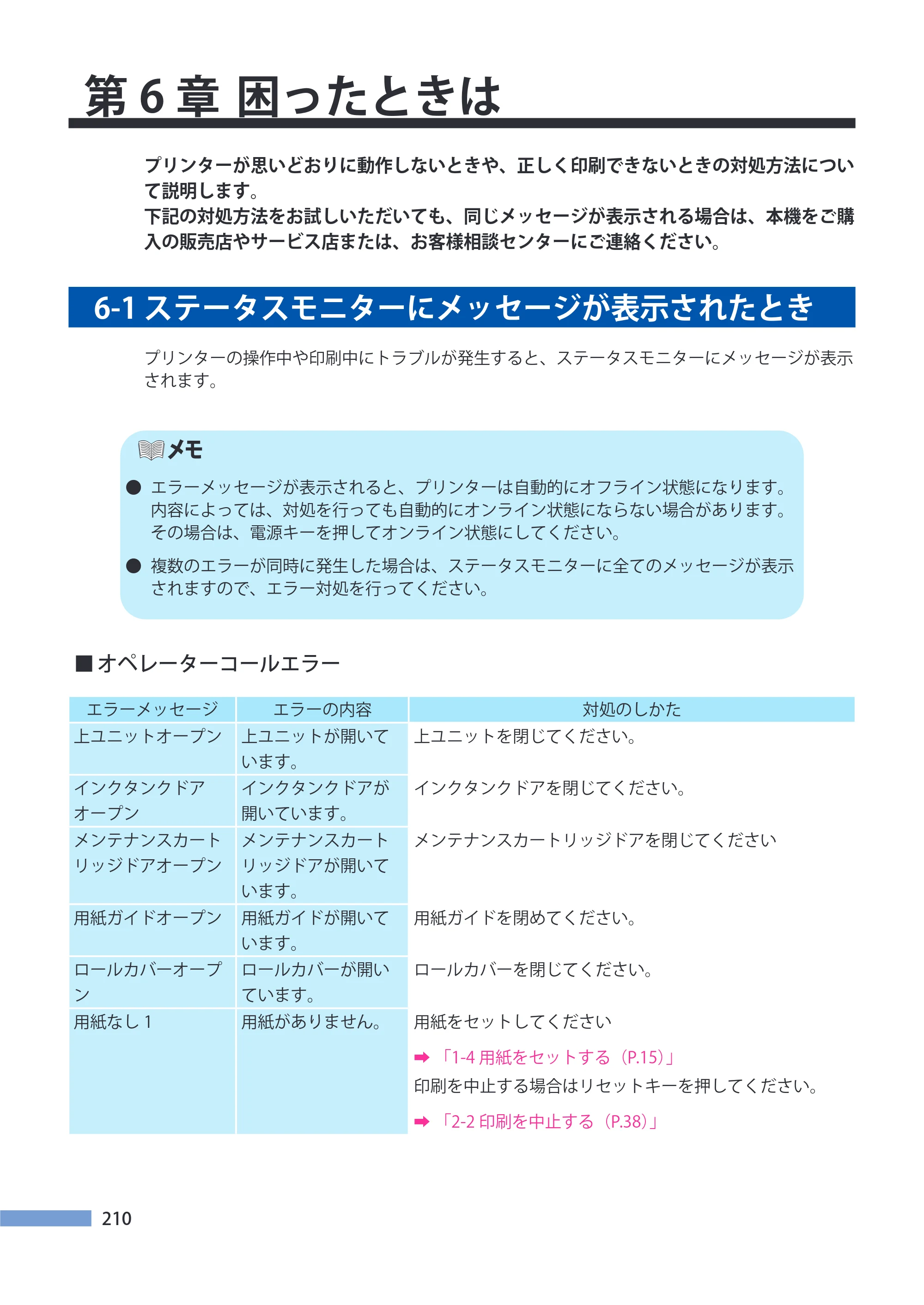 キヤノン LX-P5500/LX-D5500 LX-P5500／LX-D5500 （BJI-P511M用）ユーザーズガイド 2025年7月24日更新（PDF：14.6MB） — 第6章 困ったときは — 原本ページ — 217ページ