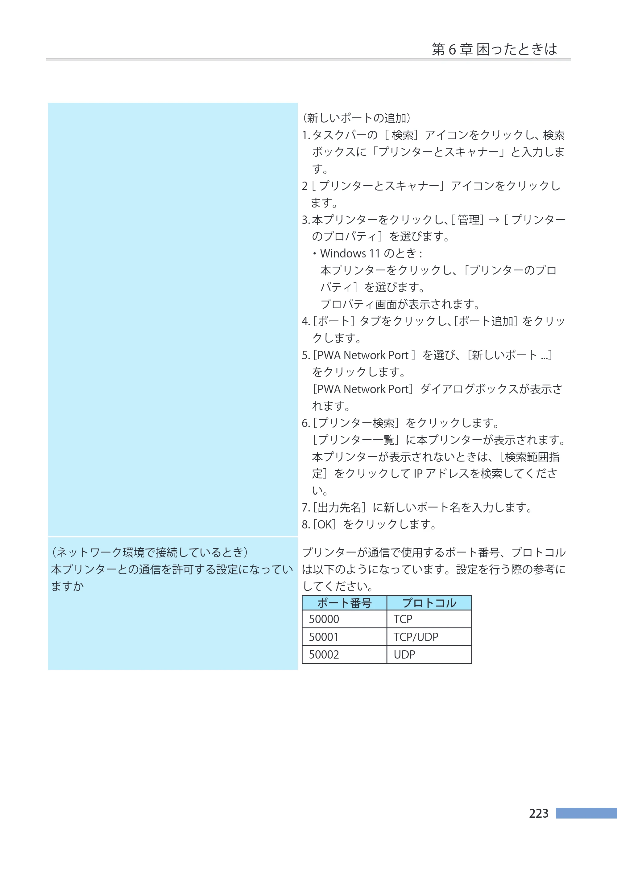 キヤノン LX-P5500/LX-D5500 LX-P5500／LX-D5500 （BJI-P511M用）ユーザーズガイド 2025年7月24日更新（PDF：14.6MB） — 原本ページ — 230ページ