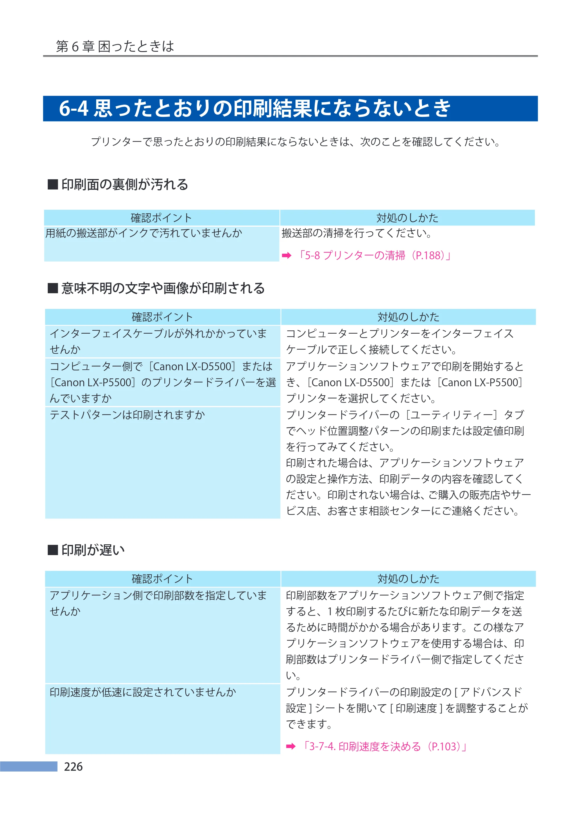 キヤノン LX-P5500/LX-D5500 LX-P5500／LX-D5500 （BJI-P511M用）ユーザーズガイド 2025年7月24日更新（PDF：14.6MB） — 6-4 思ったとおりの印刷結果にならないとき — 原本ページ — 233ページ