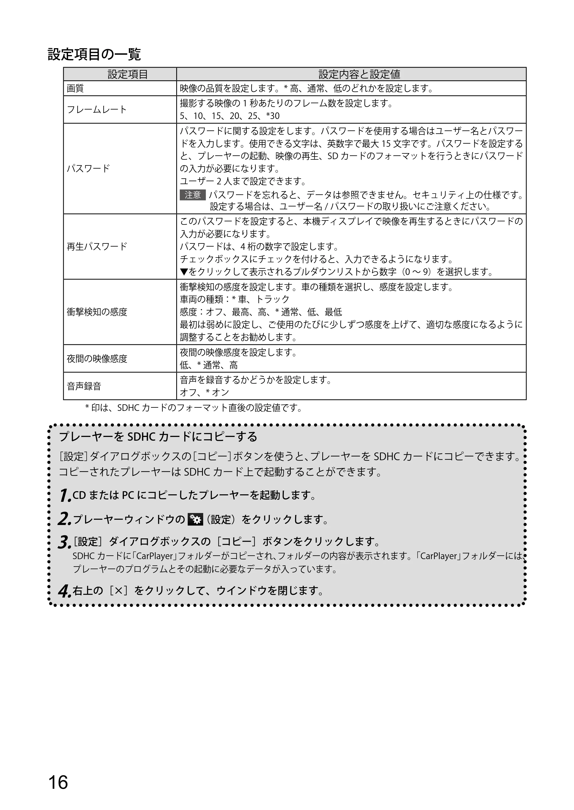 エレコム LVR-SD120H / LVR-SD120H/P プレーヤー操作ガイド — 設定項目の一覧 — 原本ページ — 16ページ