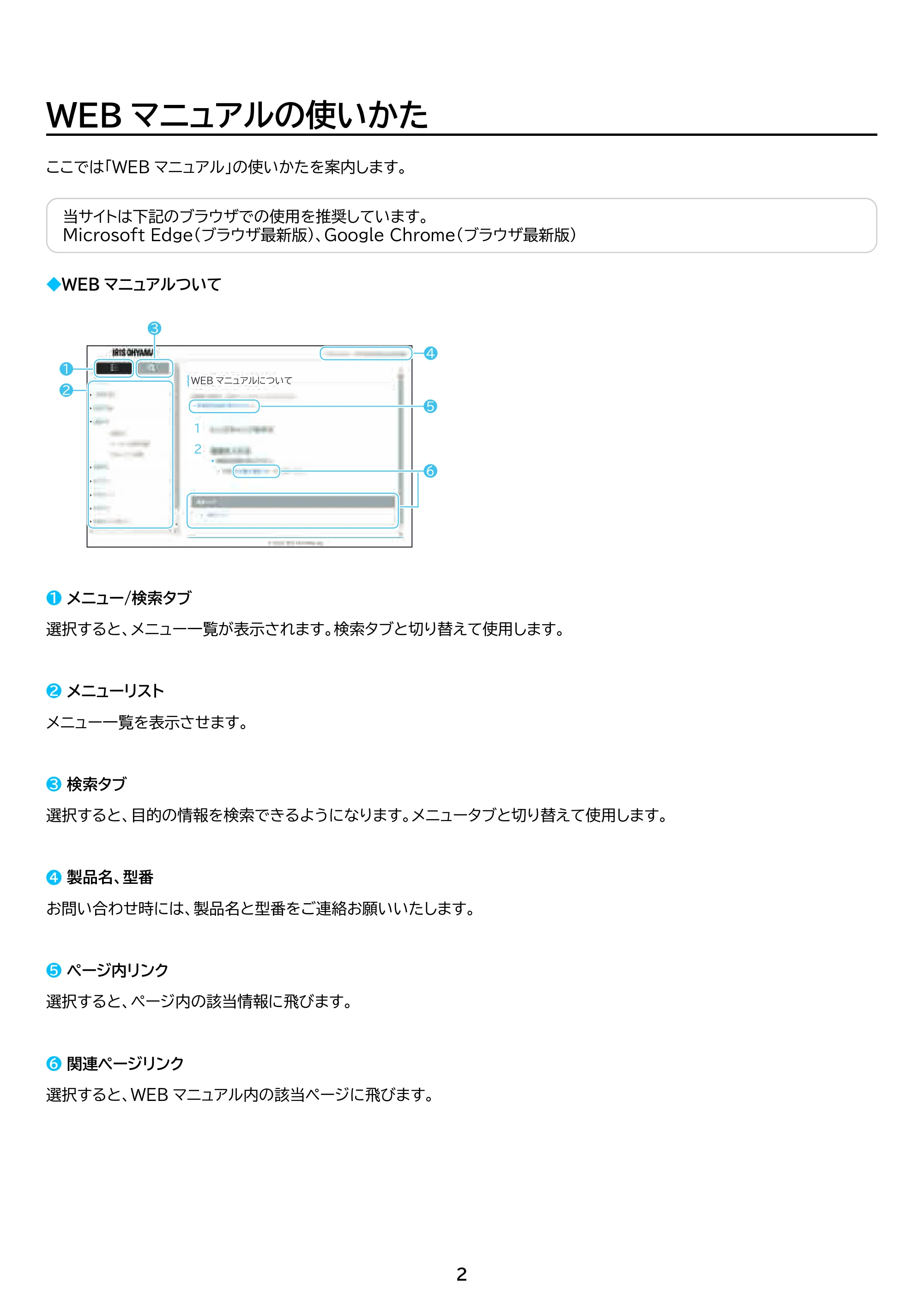 アイリスオーヤマ HDK842Z-W 取扱説明書 — 原本ページ — 2ページ