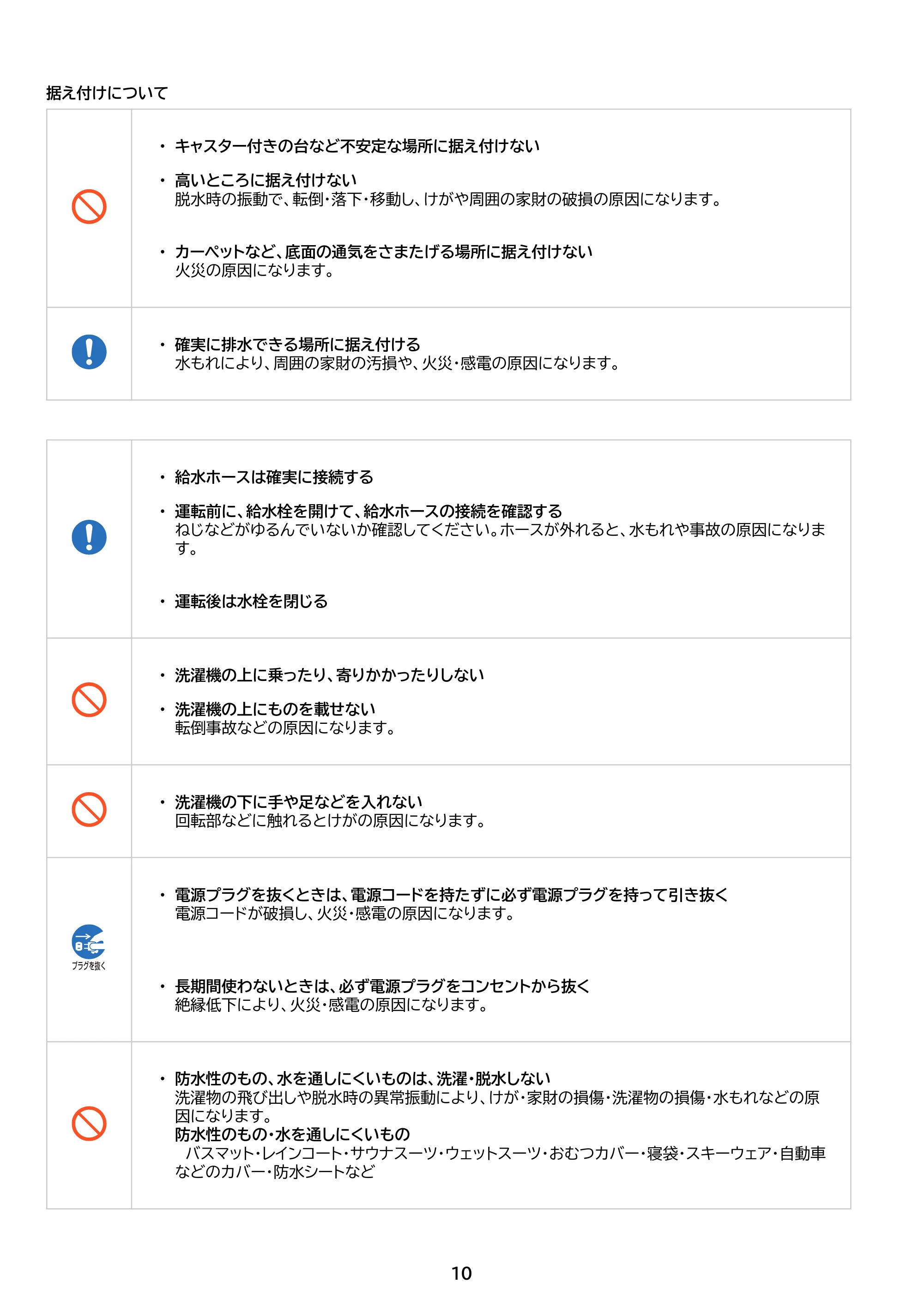 アイリスオーヤマ HDK842Z-W 取扱説明書 — 原本ページ — 10ページ