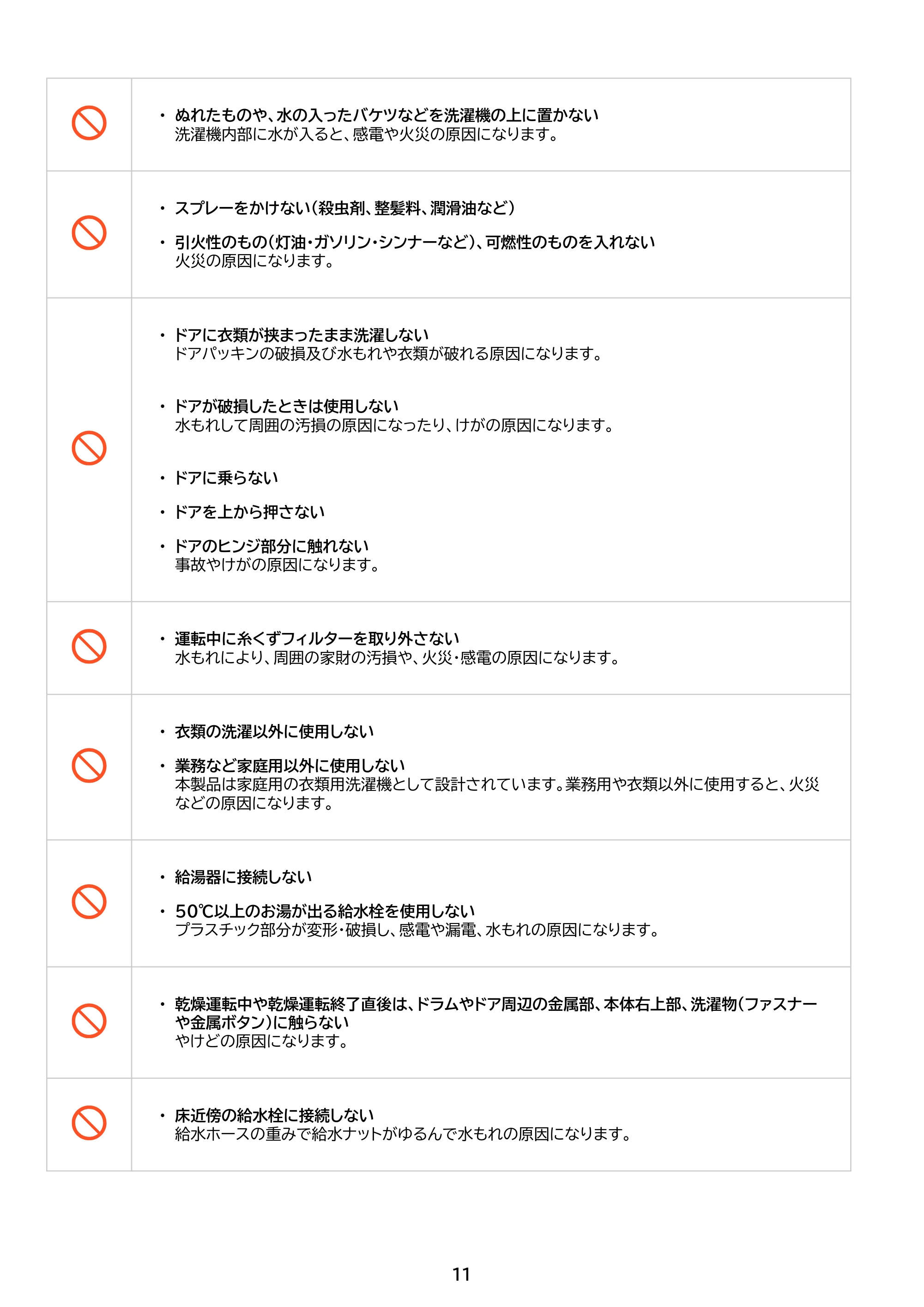 アイリスオーヤマ HDK842Z-W 取扱説明書 — 原本ページ — 11ページ