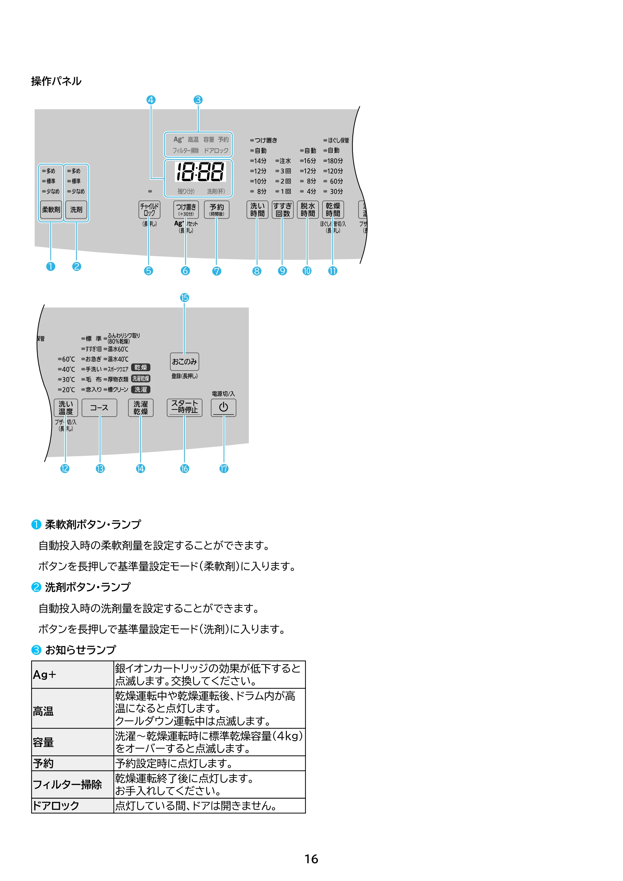 アイリスオーヤマ HDK842Z-W 取扱説明書 — 原本ページ — 16ページ
