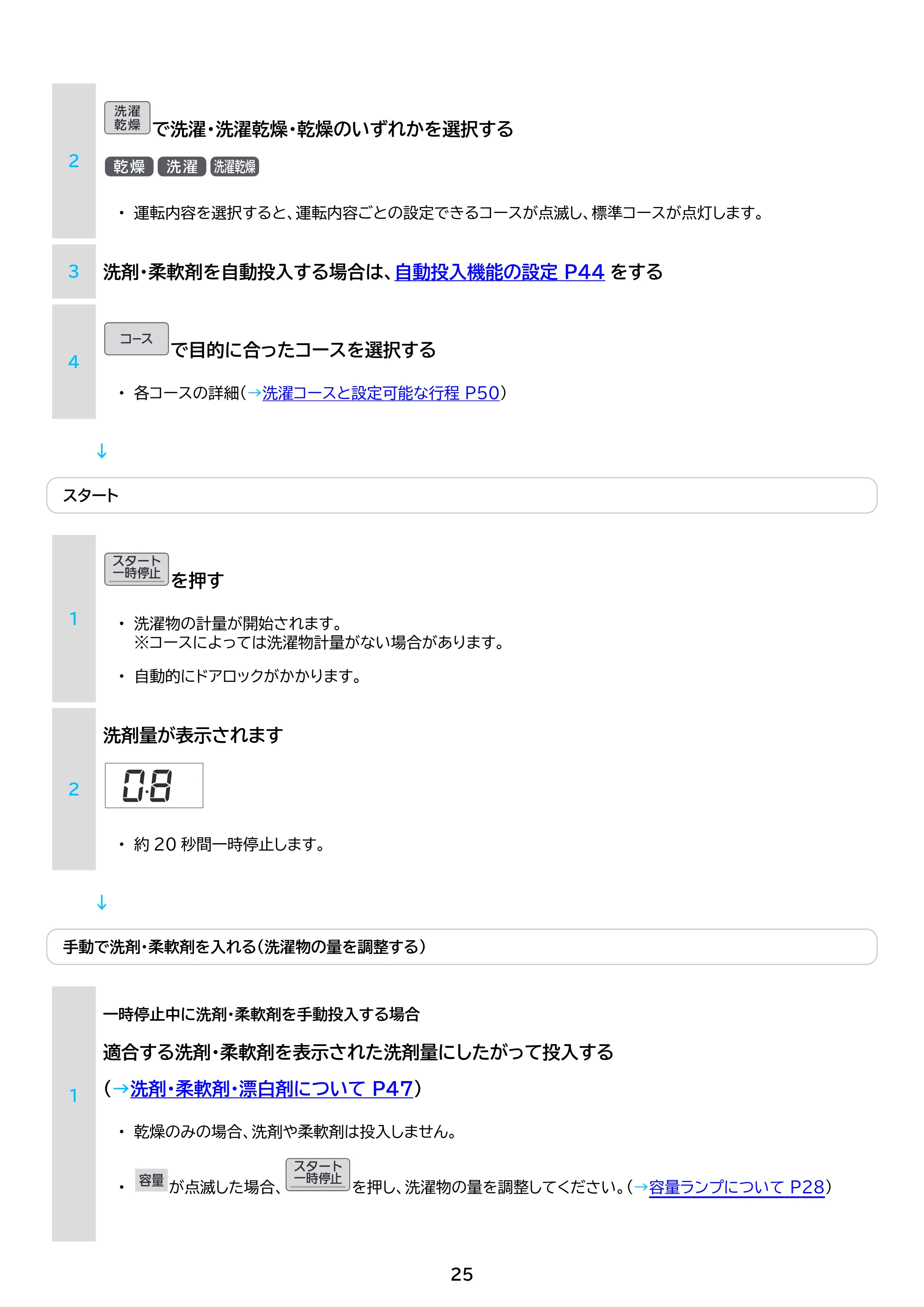 アイリスオーヤマ HDK842Z-W 取扱説明書 — 原本ページ — 25ページ