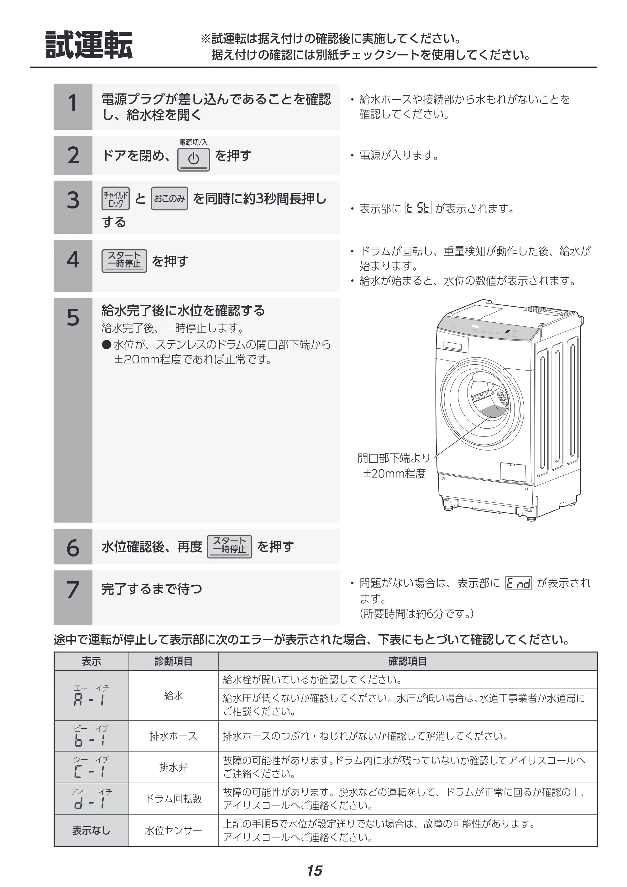 アイリスオーヤマ HDK842Z-W 取扱説明書 — 原本ページ — 136ページ