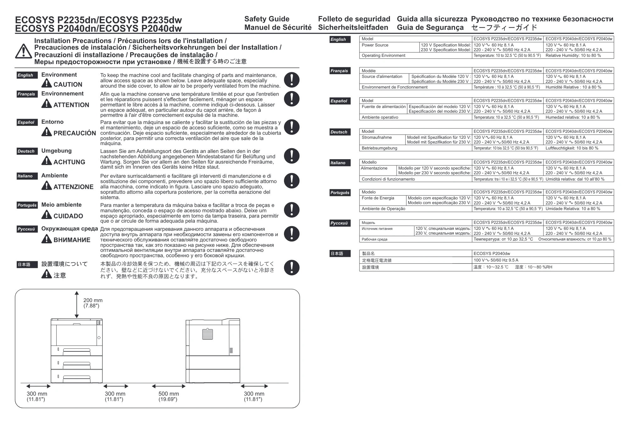 京セラ ECOSYS P2040dw ECOSYS P2040dw セーフティーガイド — 原本ページ — 2ページ