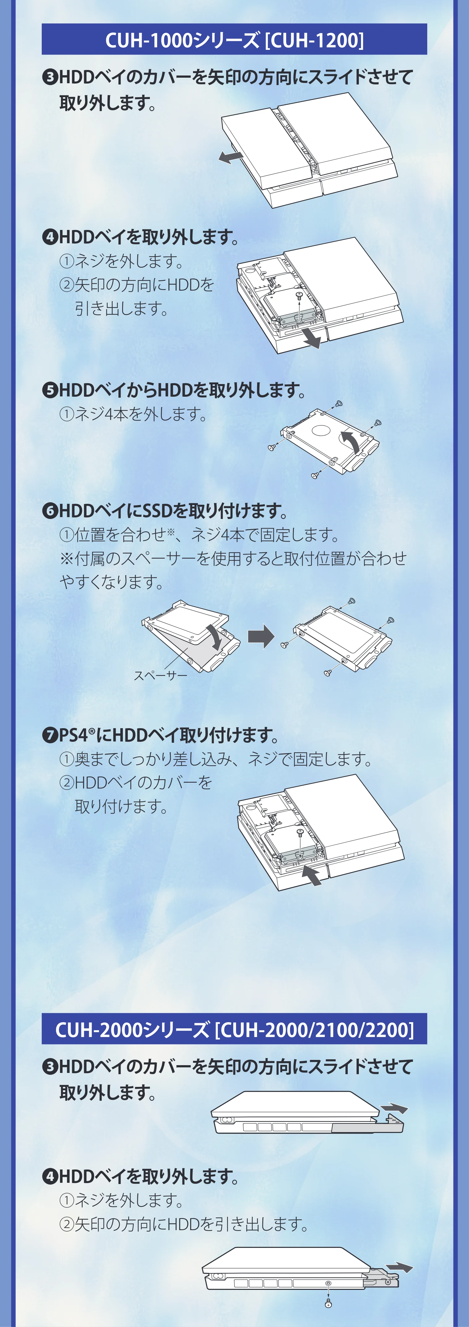 エレコム ESD-IB0240G / ESD-IB0480G / ESD-IB0960G PS4®用 内蔵SSD 換装マニュアル — 原本ページ — 5ページ