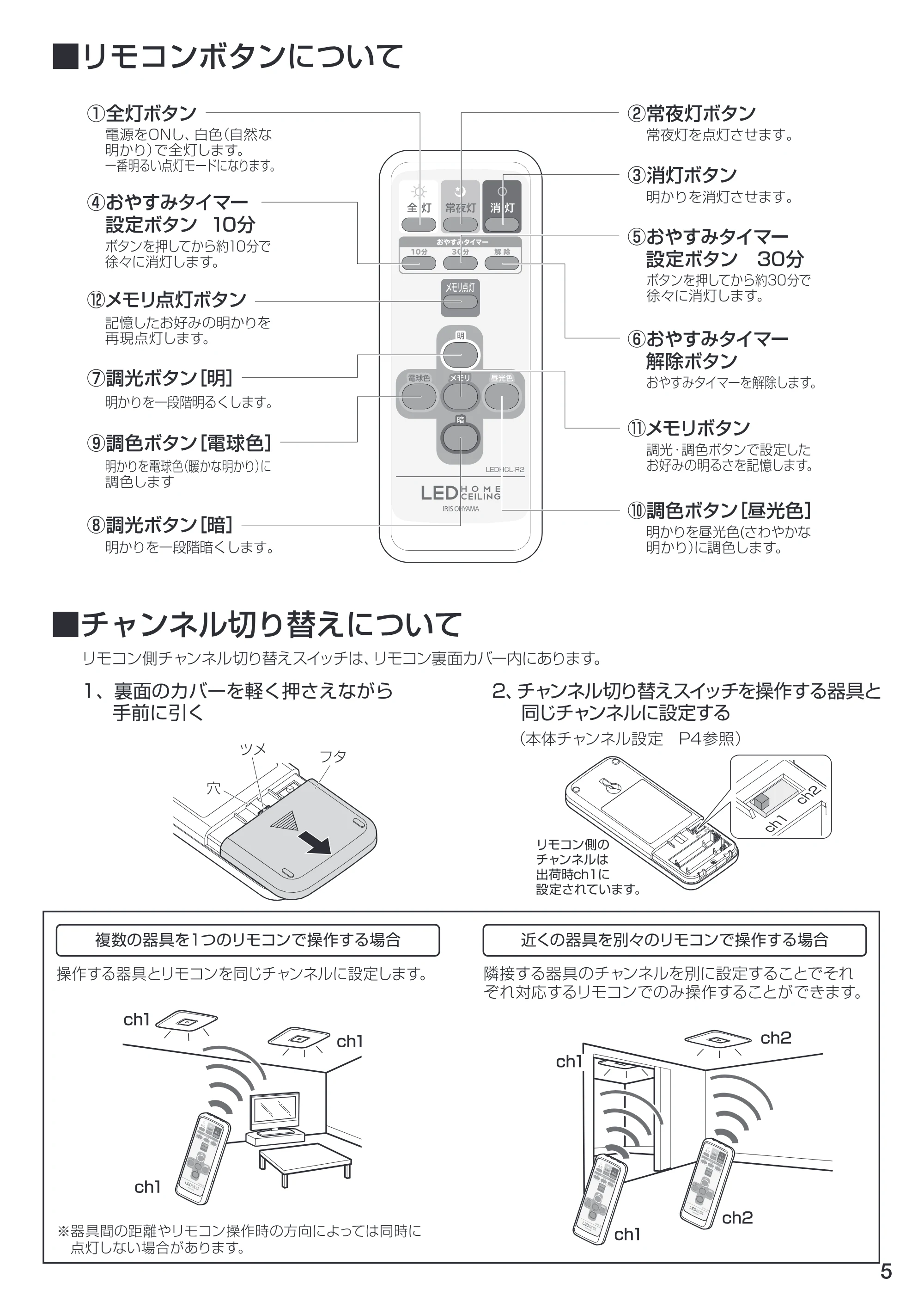 アイリスオーヤマ CL8DL-K1 取扱説明書 — 原本ページ — 5ページ