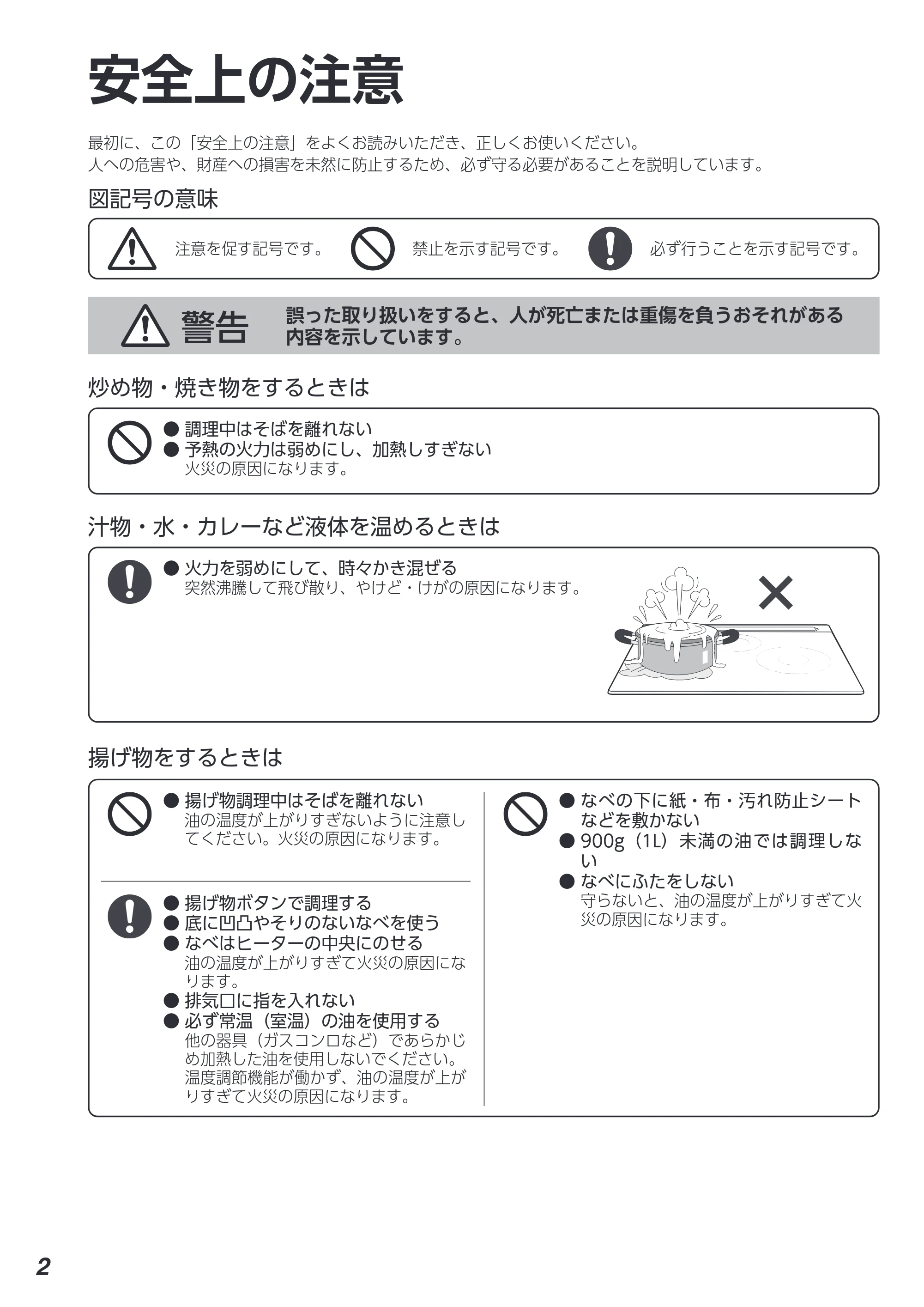 アイリスオーヤマ IHC-B3201 取扱説明書 — 原本ページ — 2ページ