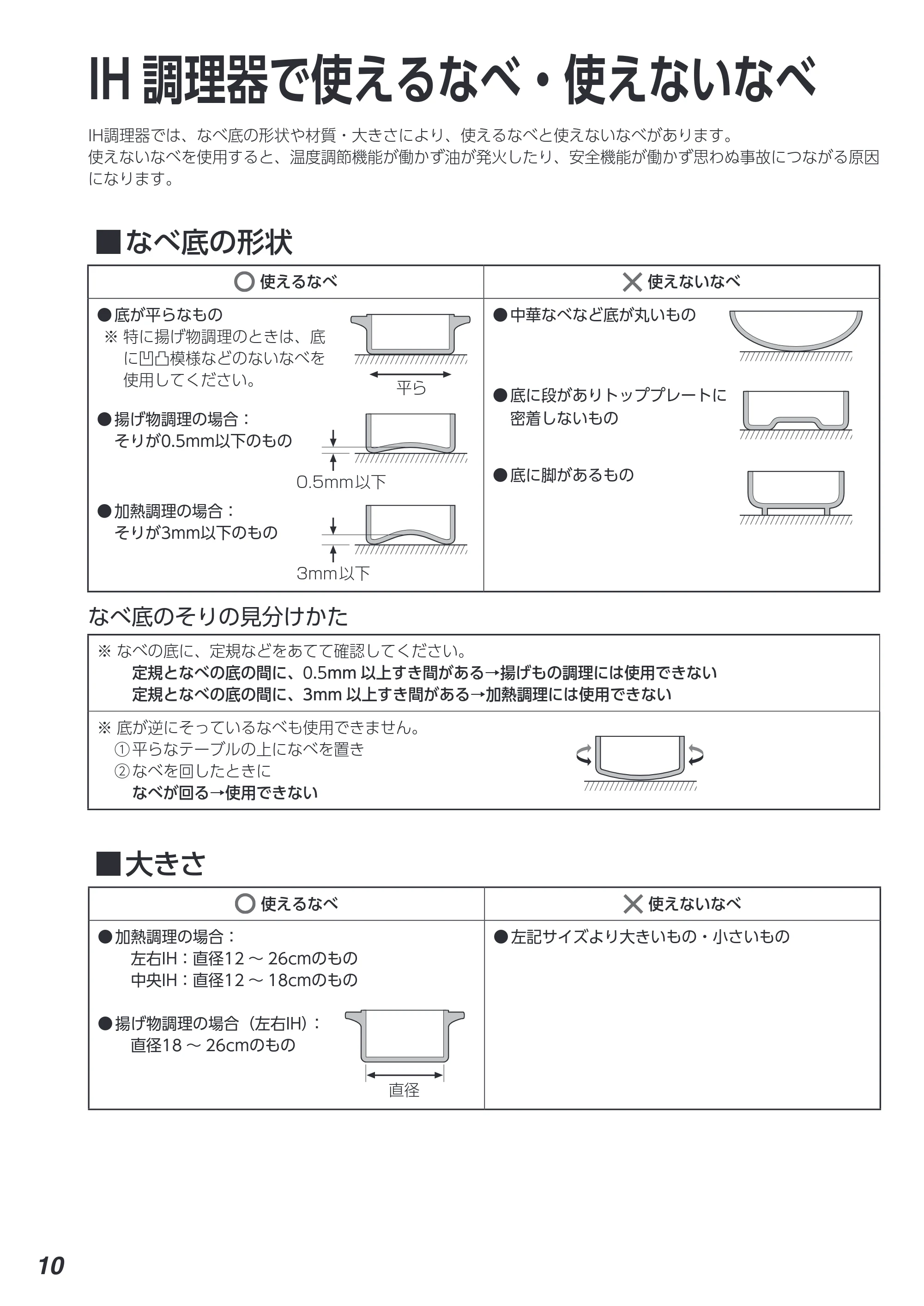 アイリスオーヤマ IHC-B3201 取扱説明書 — 原本ページ — 10ページ