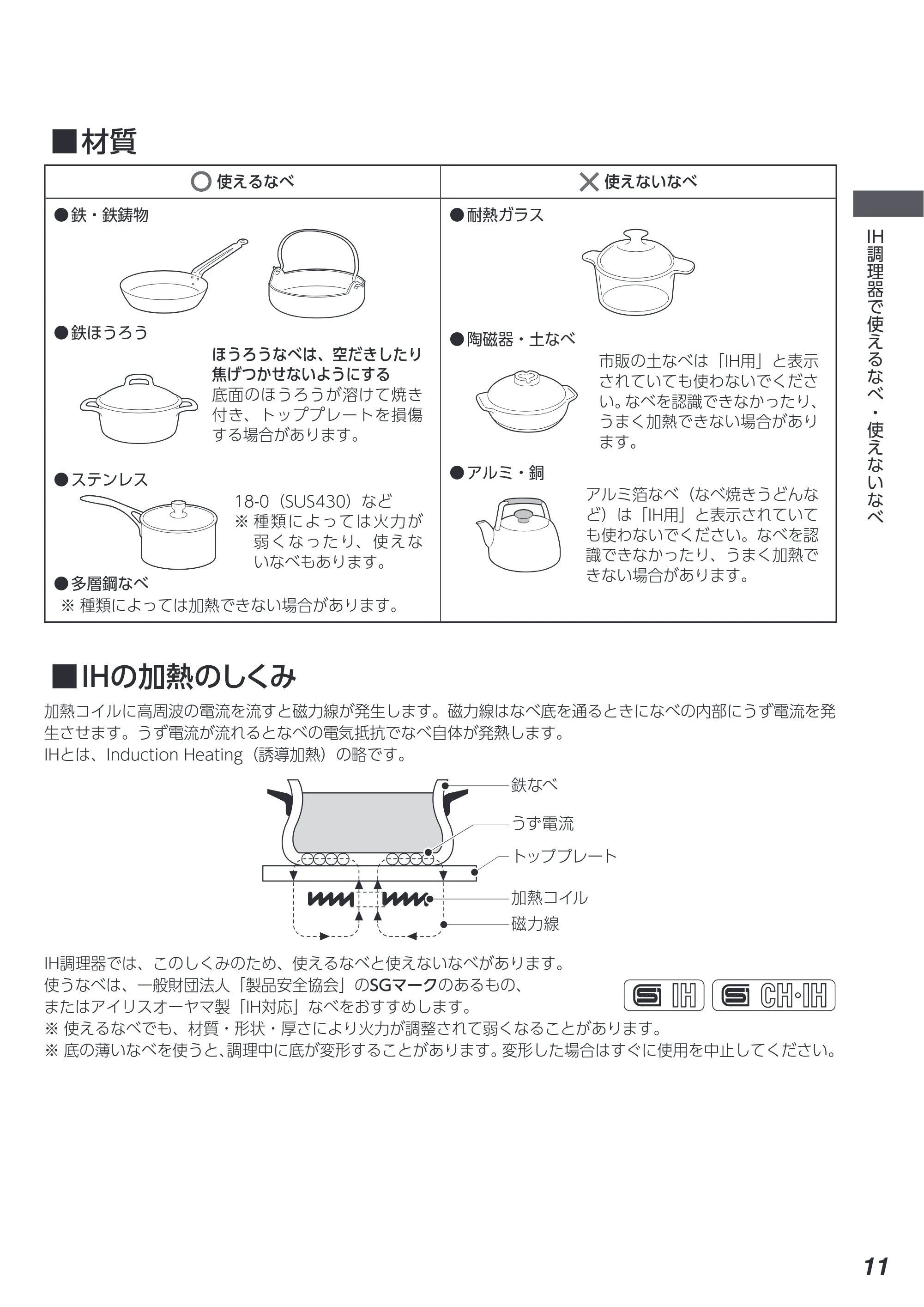 アイリスオーヤマ IHC-B3201 取扱説明書 — 原本ページ — 11ページ