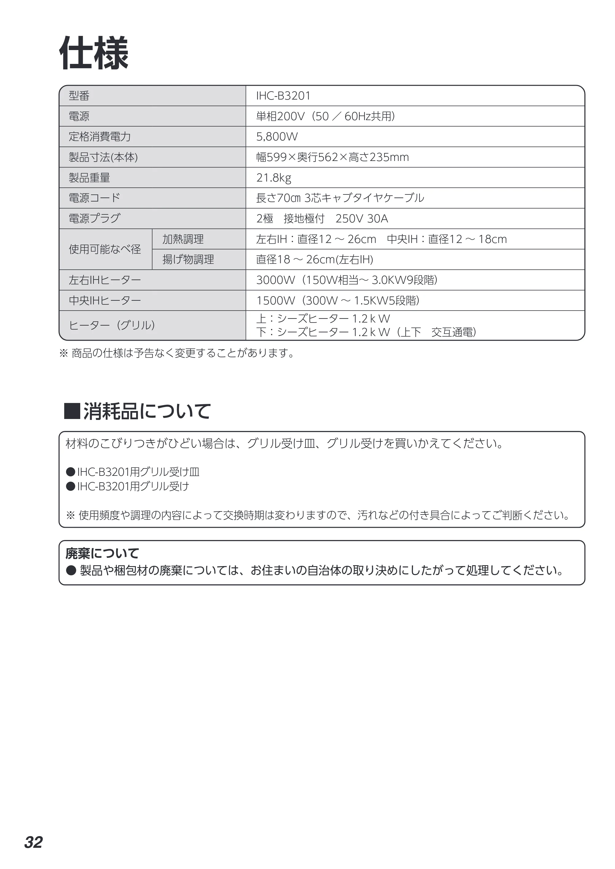 アイリスオーヤマ IHC-B3201 取扱説明書 — 原本ページ — 32ページ