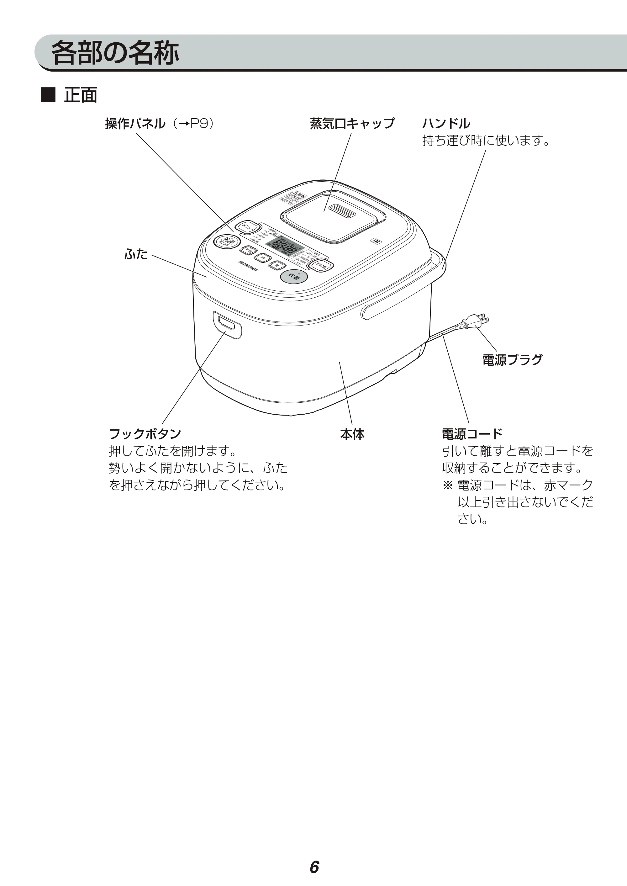アイリスオーヤマ KRC-IE50 取扱説明書 — 原本ページ — 6ページ