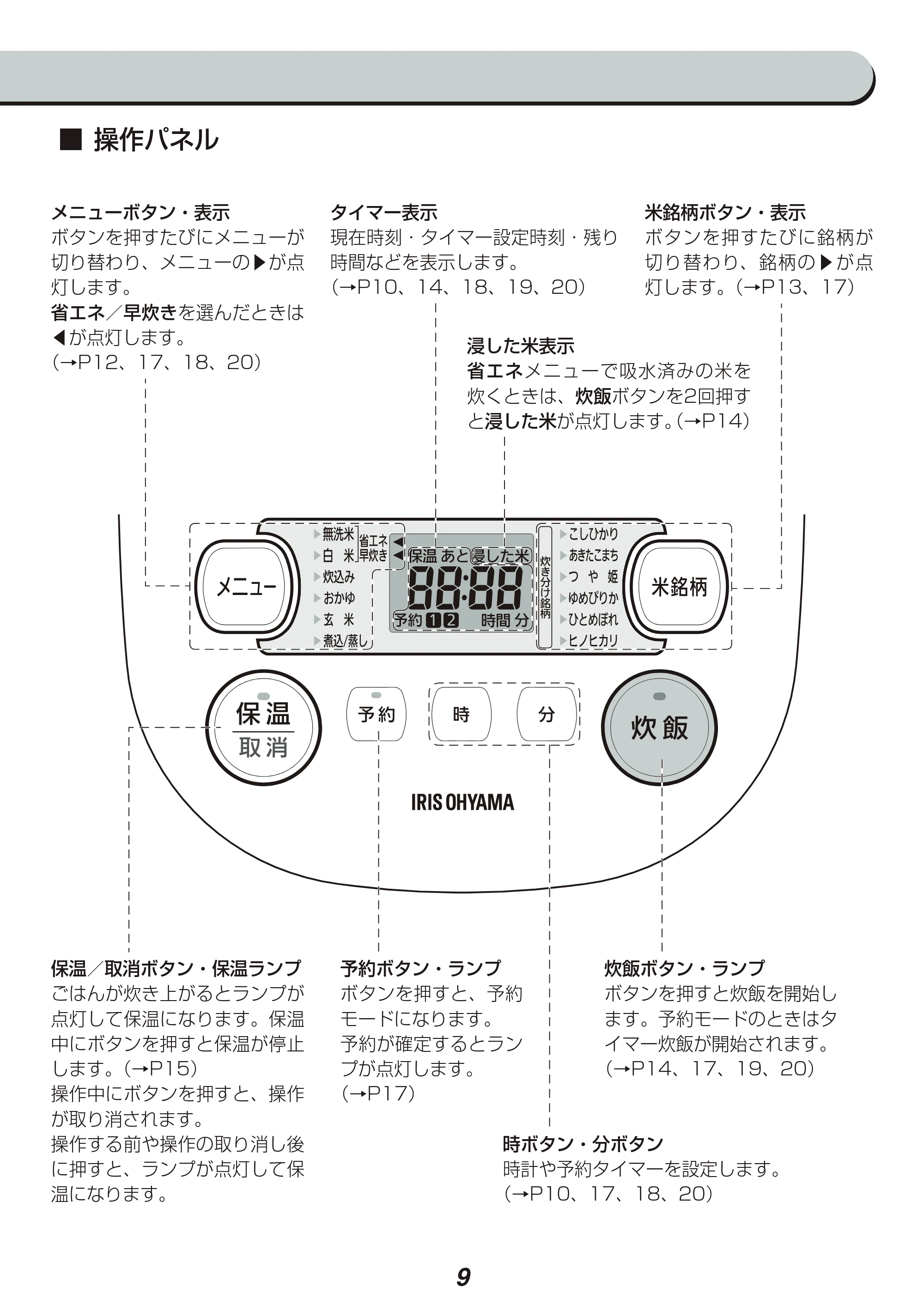 アイリスオーヤマ KRC-IE50 取扱説明書 — 原本ページ — 9ページ