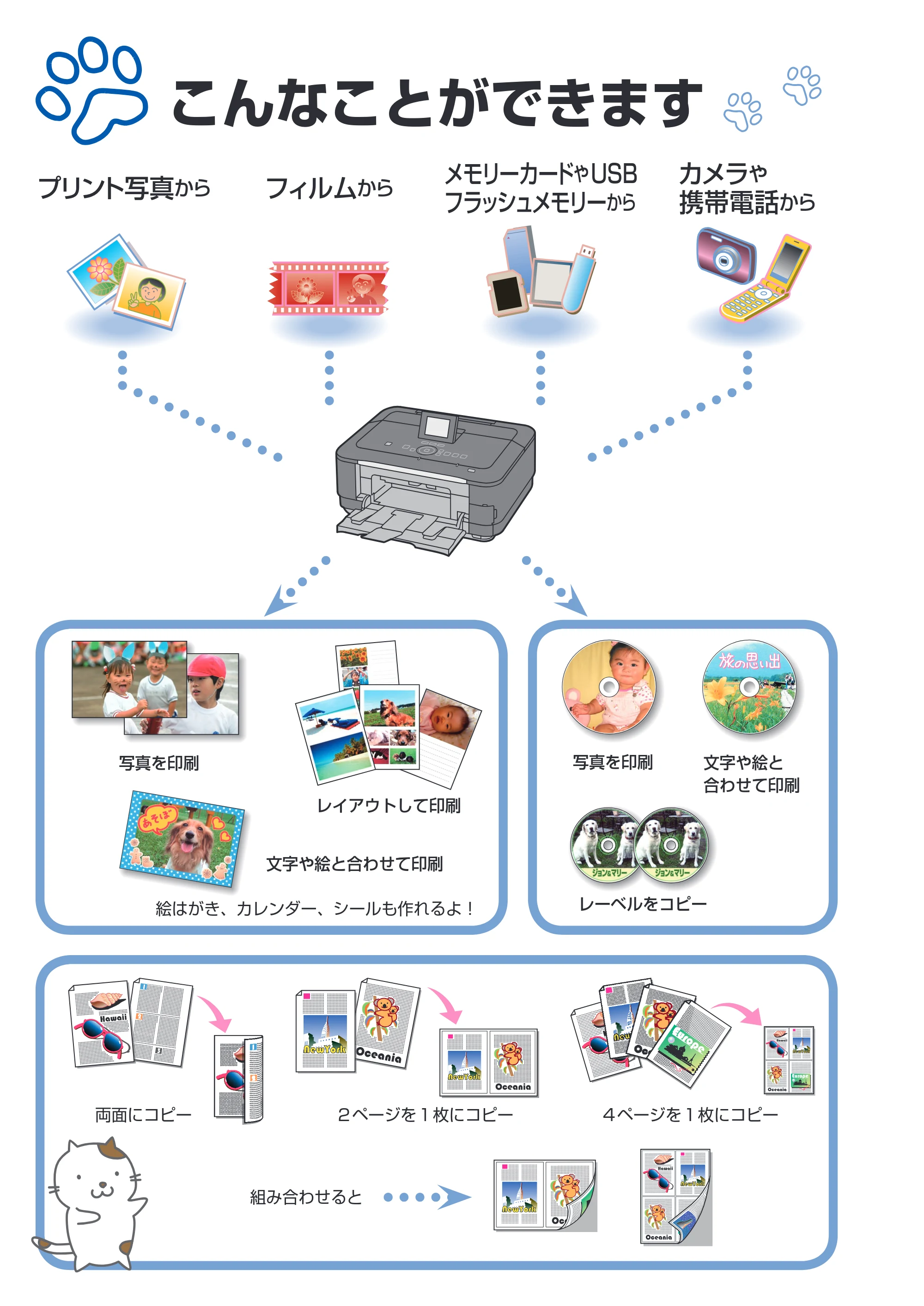 キヤノン PIXUS MG8130 らくらく操作ガイド （PDF形式／27.98Mバイト） — 原本ページ — 2ページ