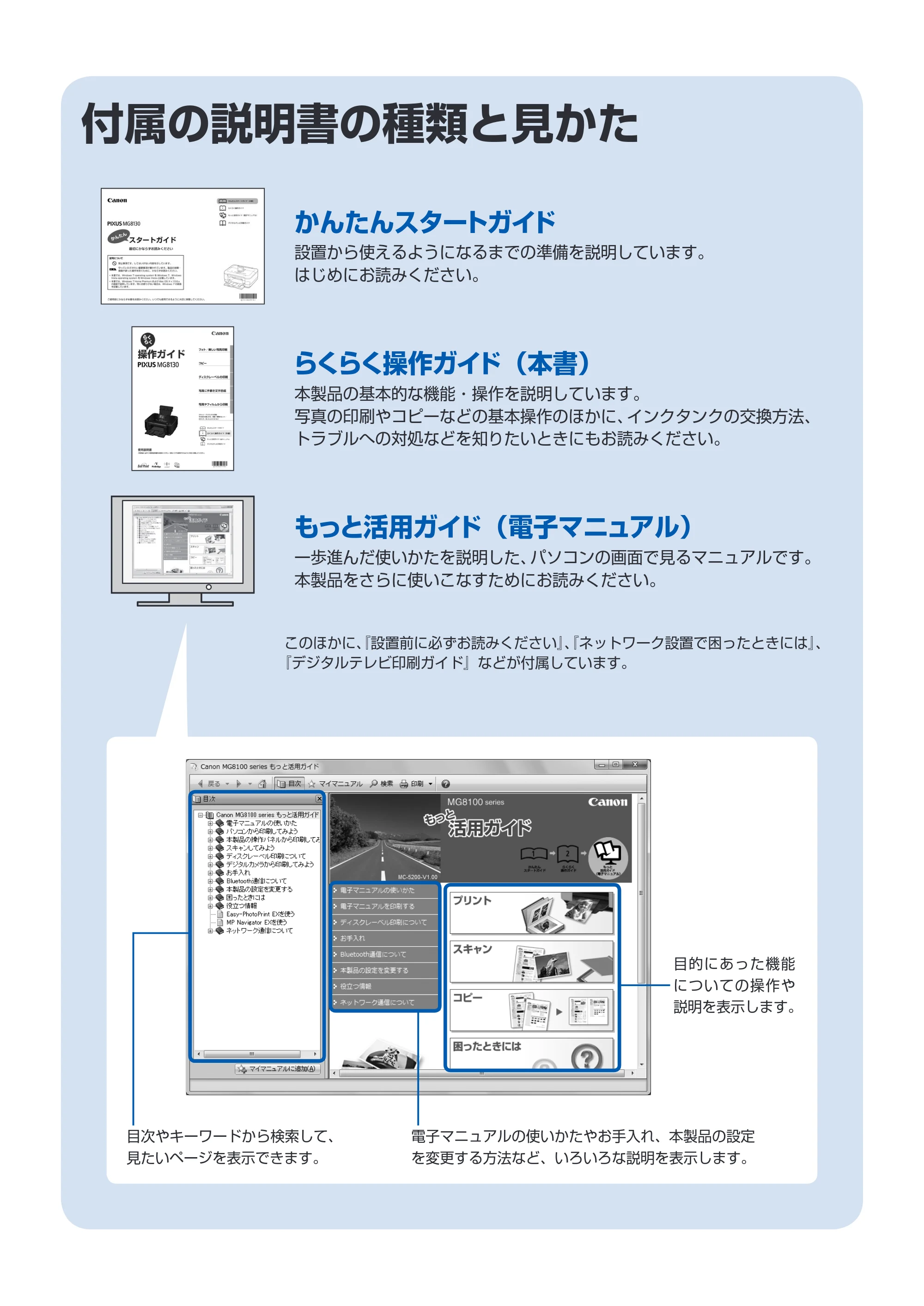 キヤノン PIXUS MG8130 らくらく操作ガイド （PDF形式／27.98Mバイト） — 原本ページ — 4ページ