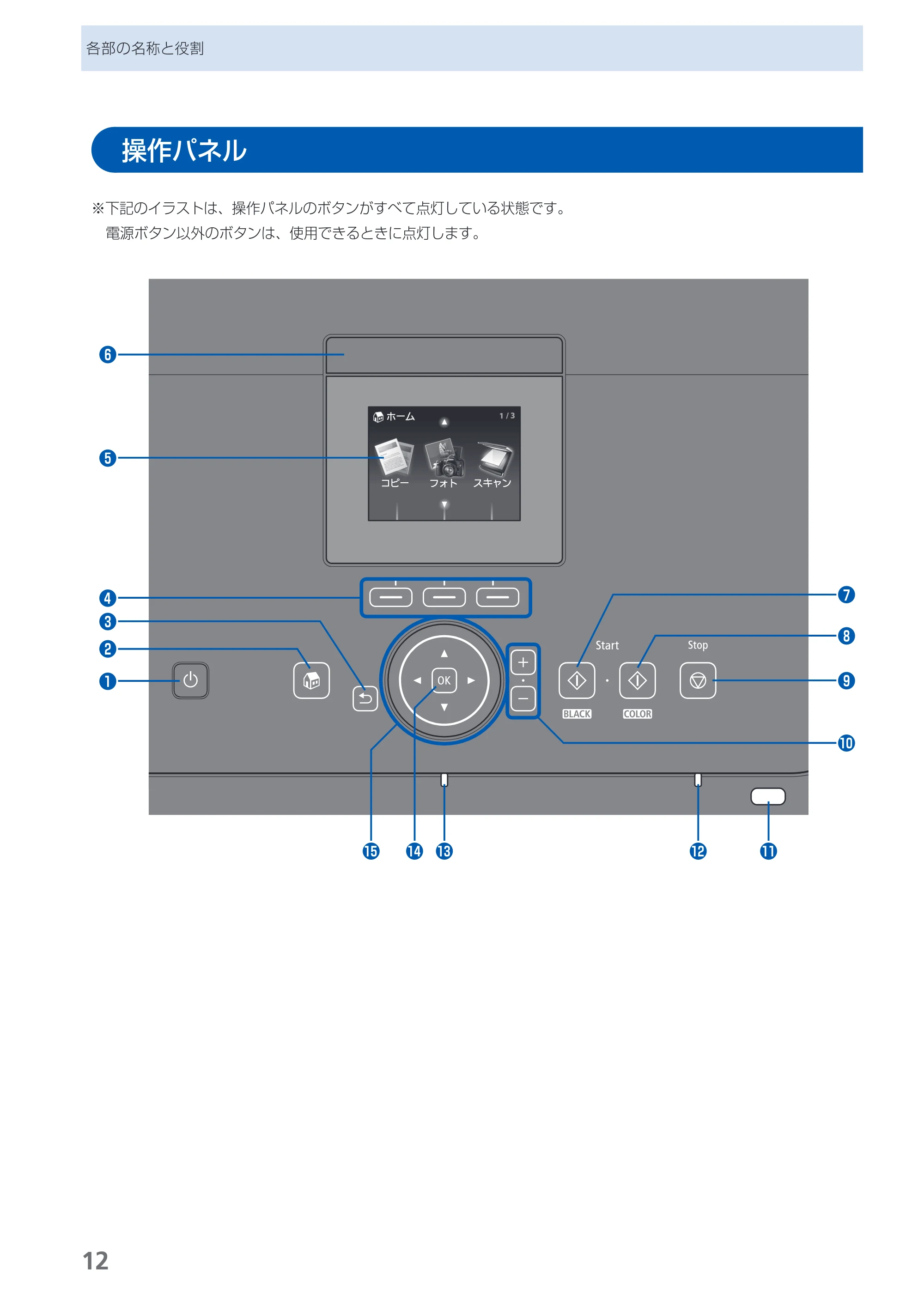 キヤノン PIXUS MG8130 らくらく操作ガイド （PDF形式／27.98Mバイト） — 原本ページ — 14ページ