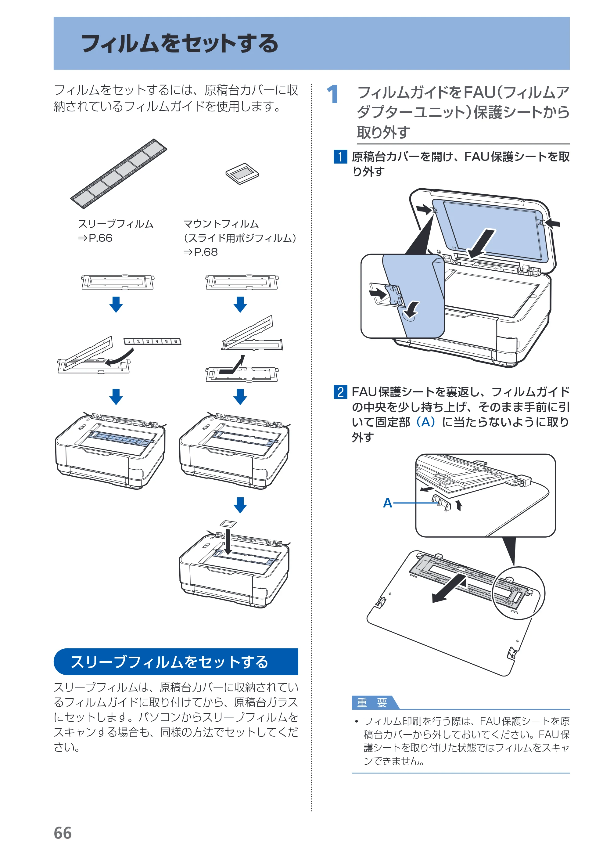 キヤノン PIXUS MG8130 らくらく操作ガイド （PDF形式／27.98Mバイト） — 原本ページ — 68ページ