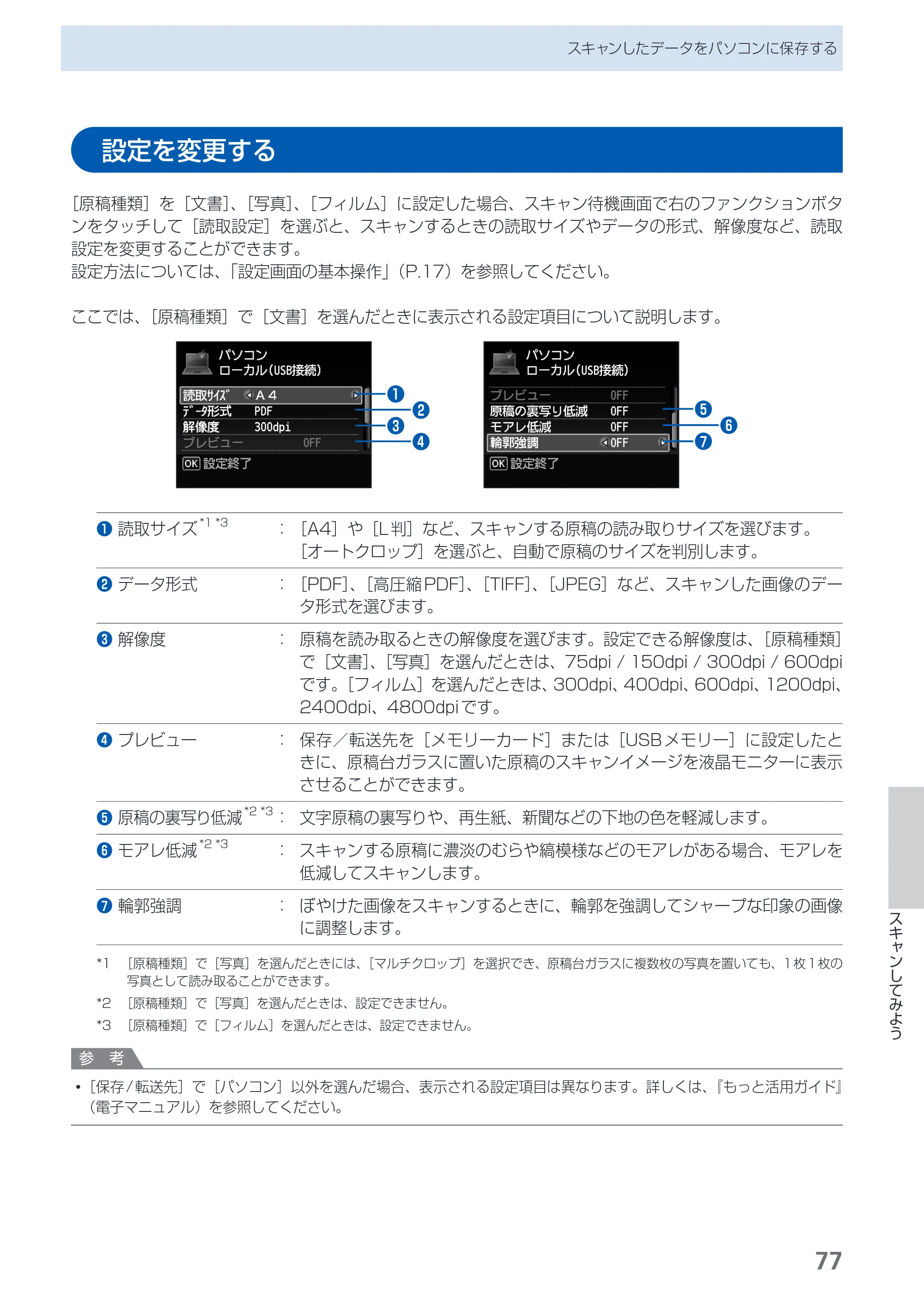 キヤノン PIXUS MG8130 らくらく操作ガイド （PDF形式／27.98Mバイト） — 原本ページ — 79ページ