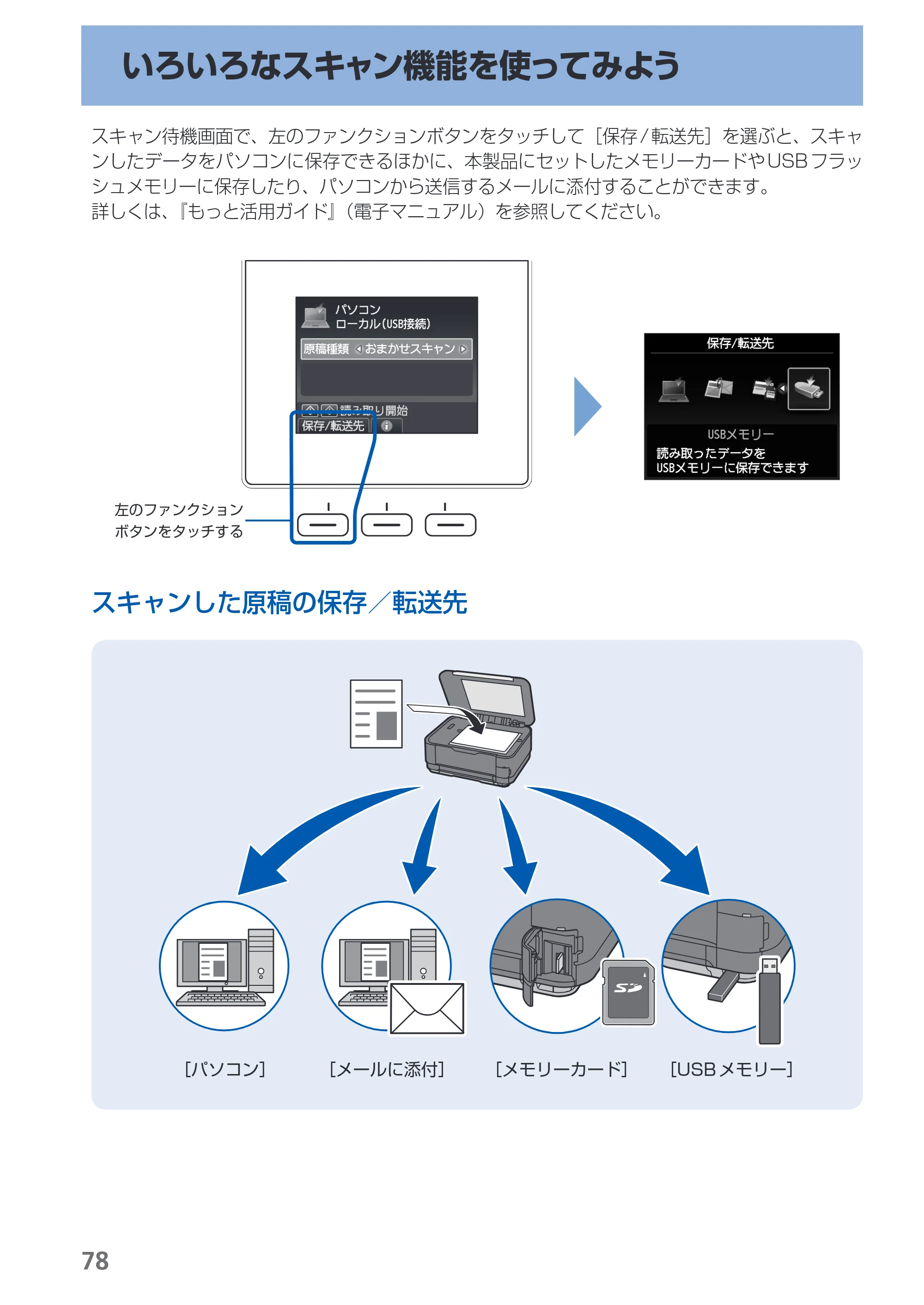 キヤノン PIXUS MG8130 らくらく操作ガイド （PDF形式／27.98Mバイト） — 原本ページ — 80ページ