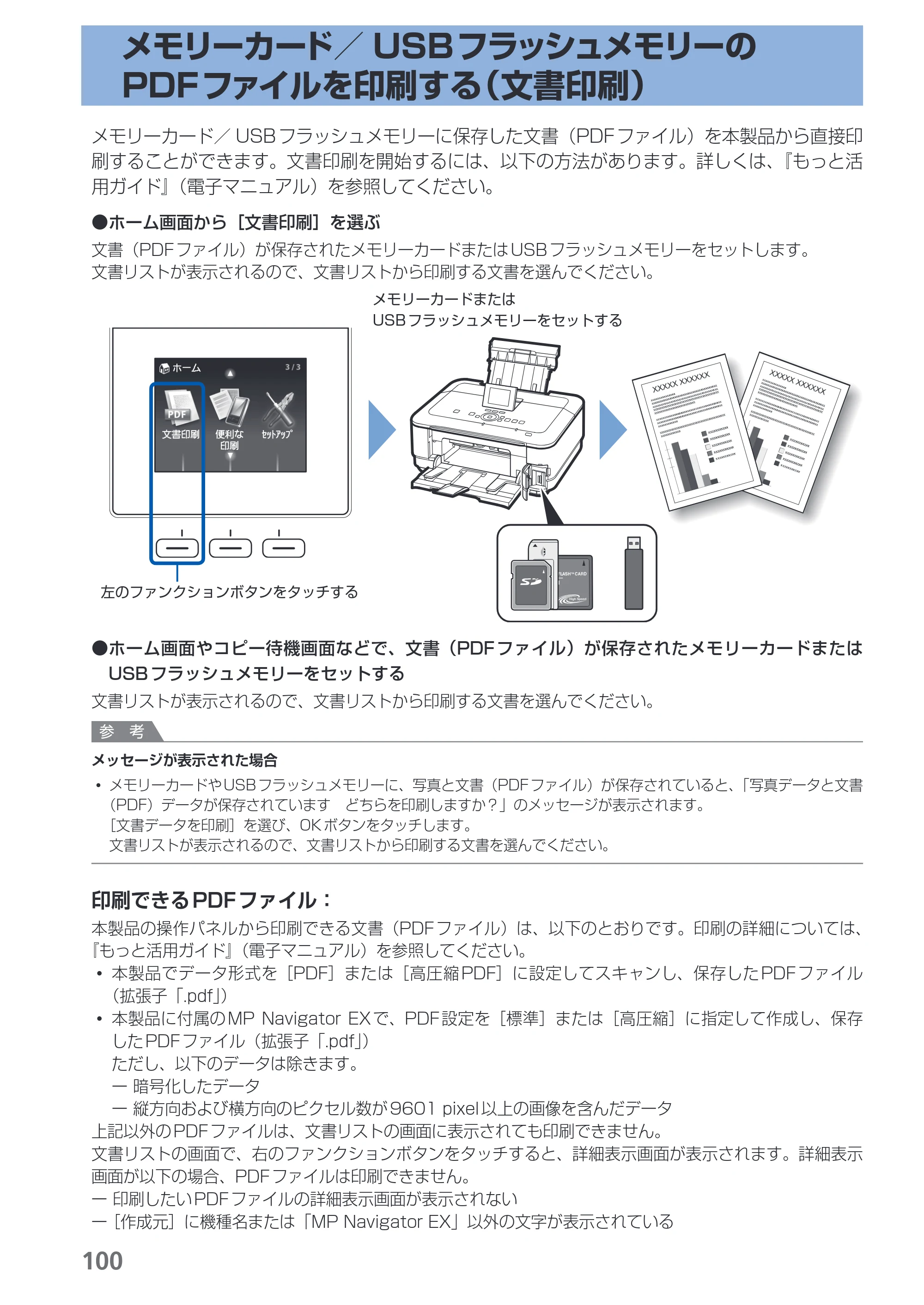 キヤノン PIXUS MG8130 らくらく操作ガイド （PDF形式／27.98Mバイト） — 原本ページ — 102ページ
