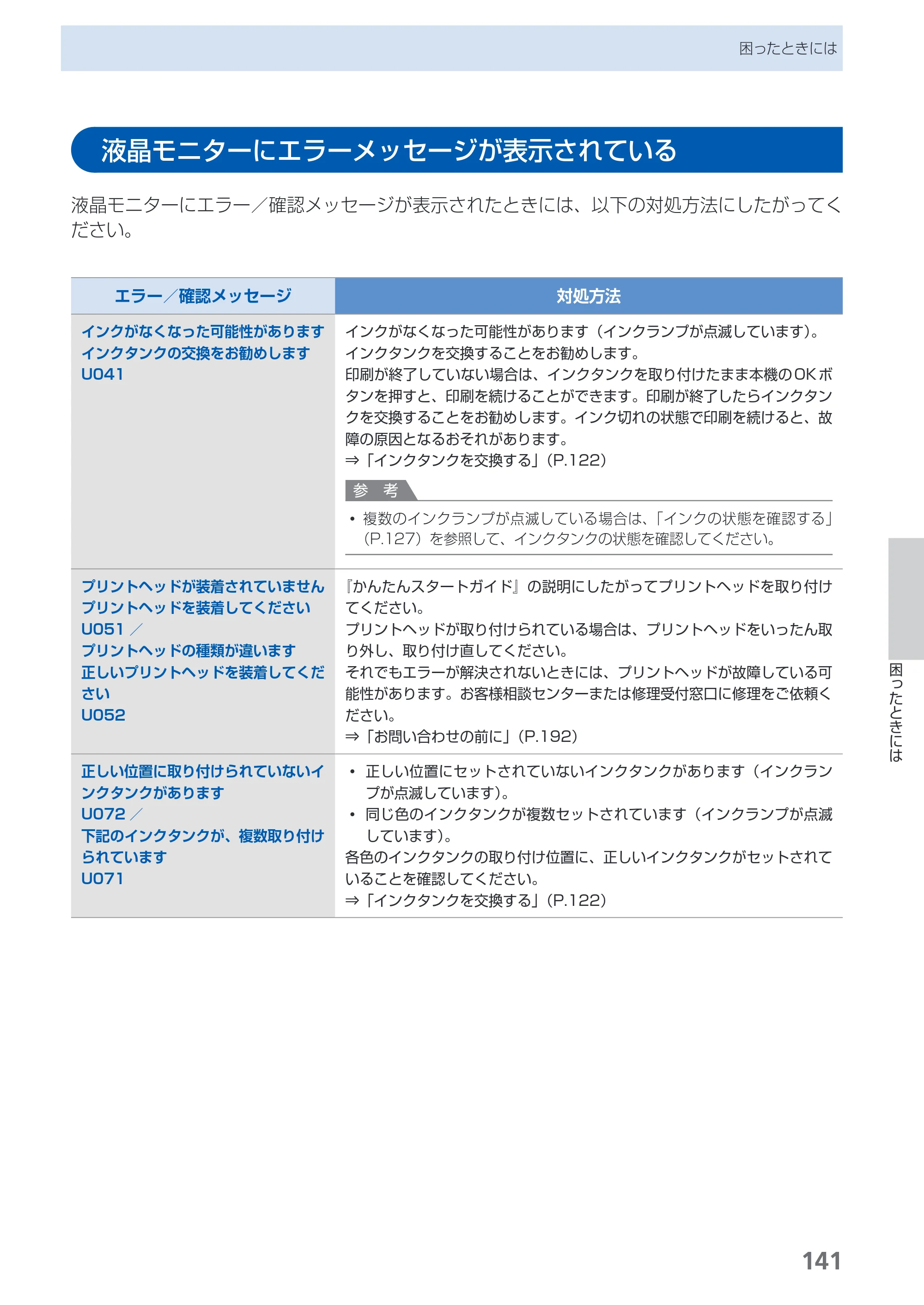 キヤノン PIXUS MG8130 らくらく操作ガイド （PDF形式／27.98Mバイト） — 原本ページ — 143ページ