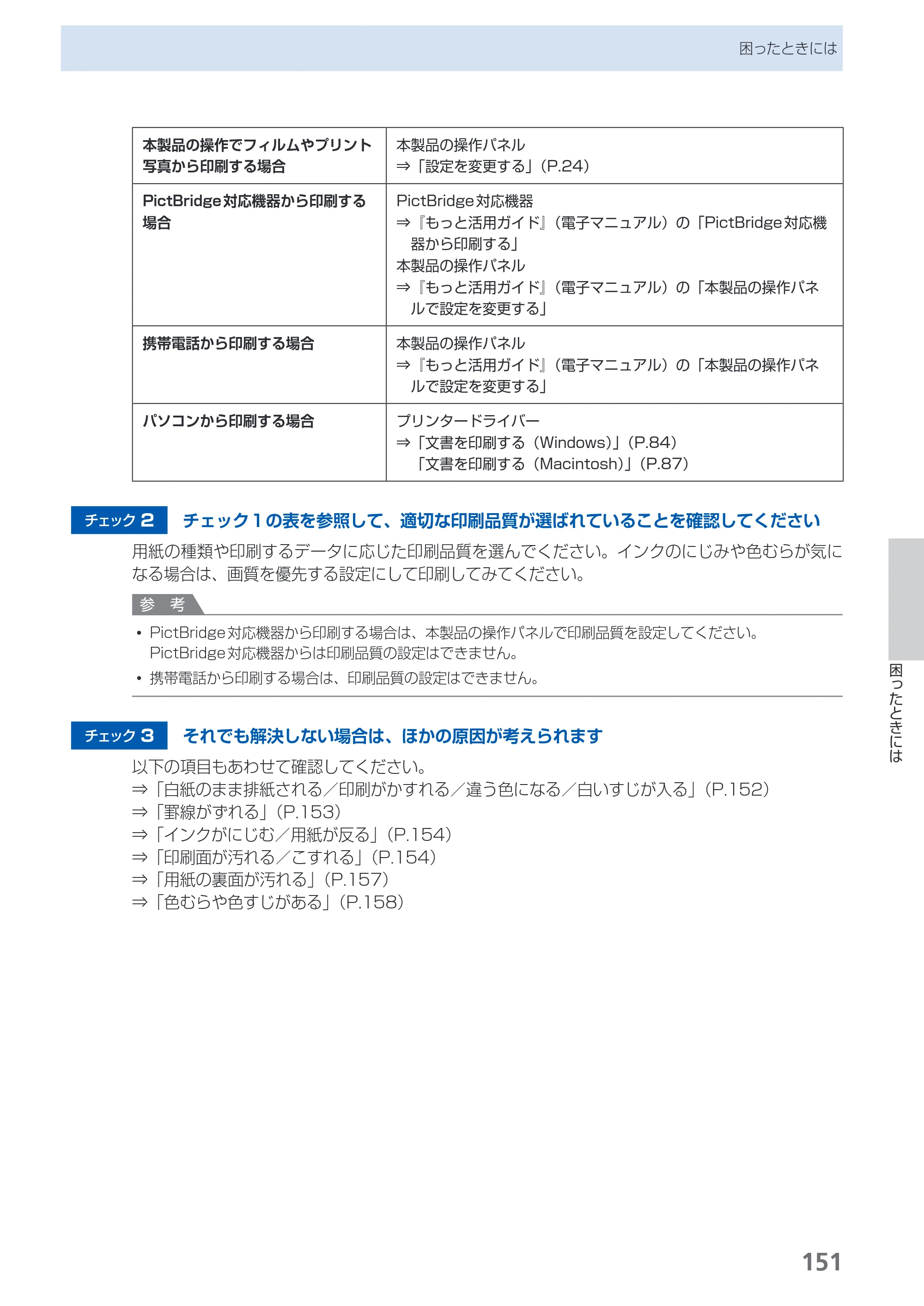 キヤノン PIXUS MG8130 らくらく操作ガイド （PDF形式／27.98Mバイト） — 原本ページ — 153ページ