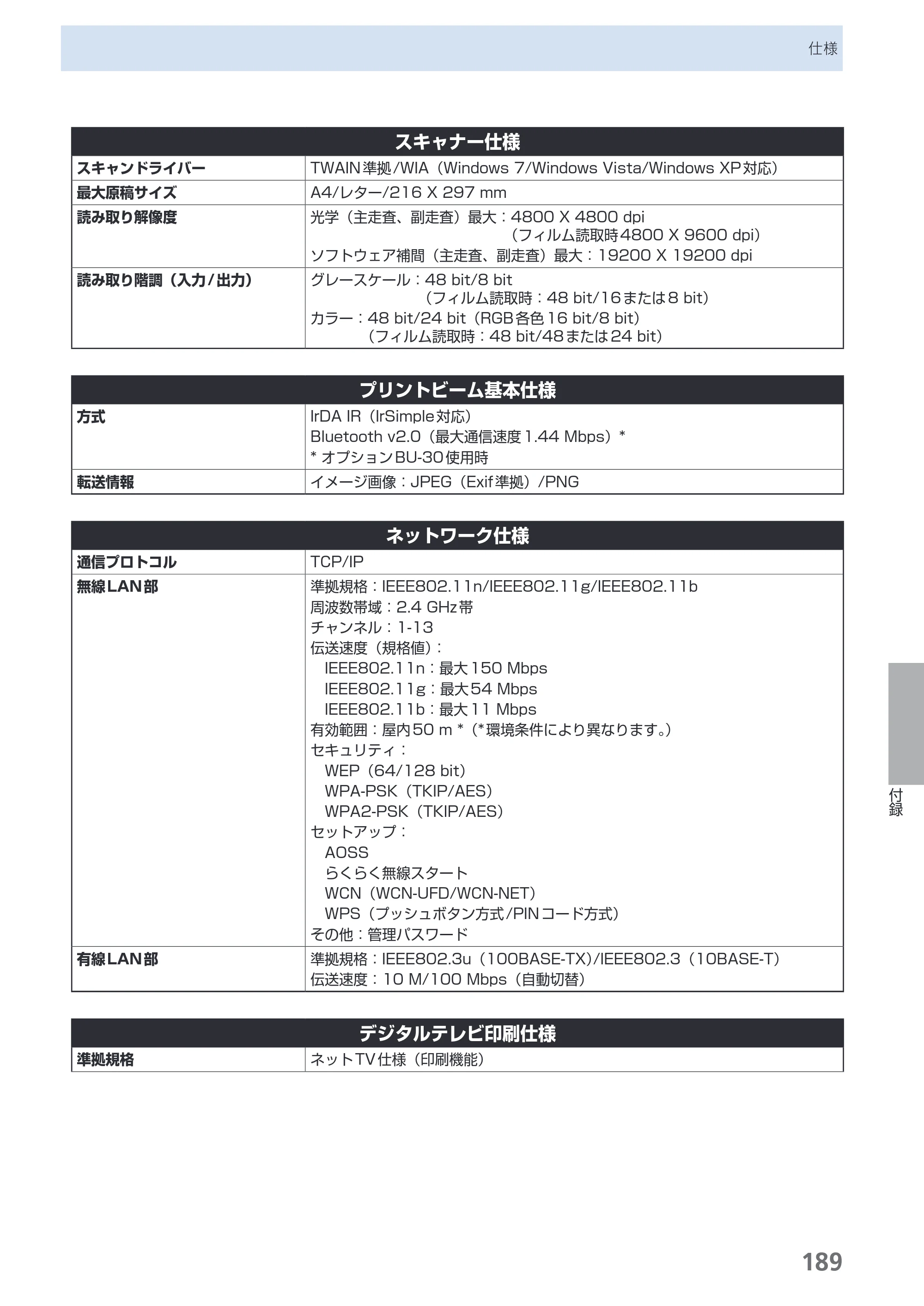 キヤノン PIXUS MG8130 らくらく操作ガイド （PDF形式／27.98Mバイト） — 原本ページ — 191ページ