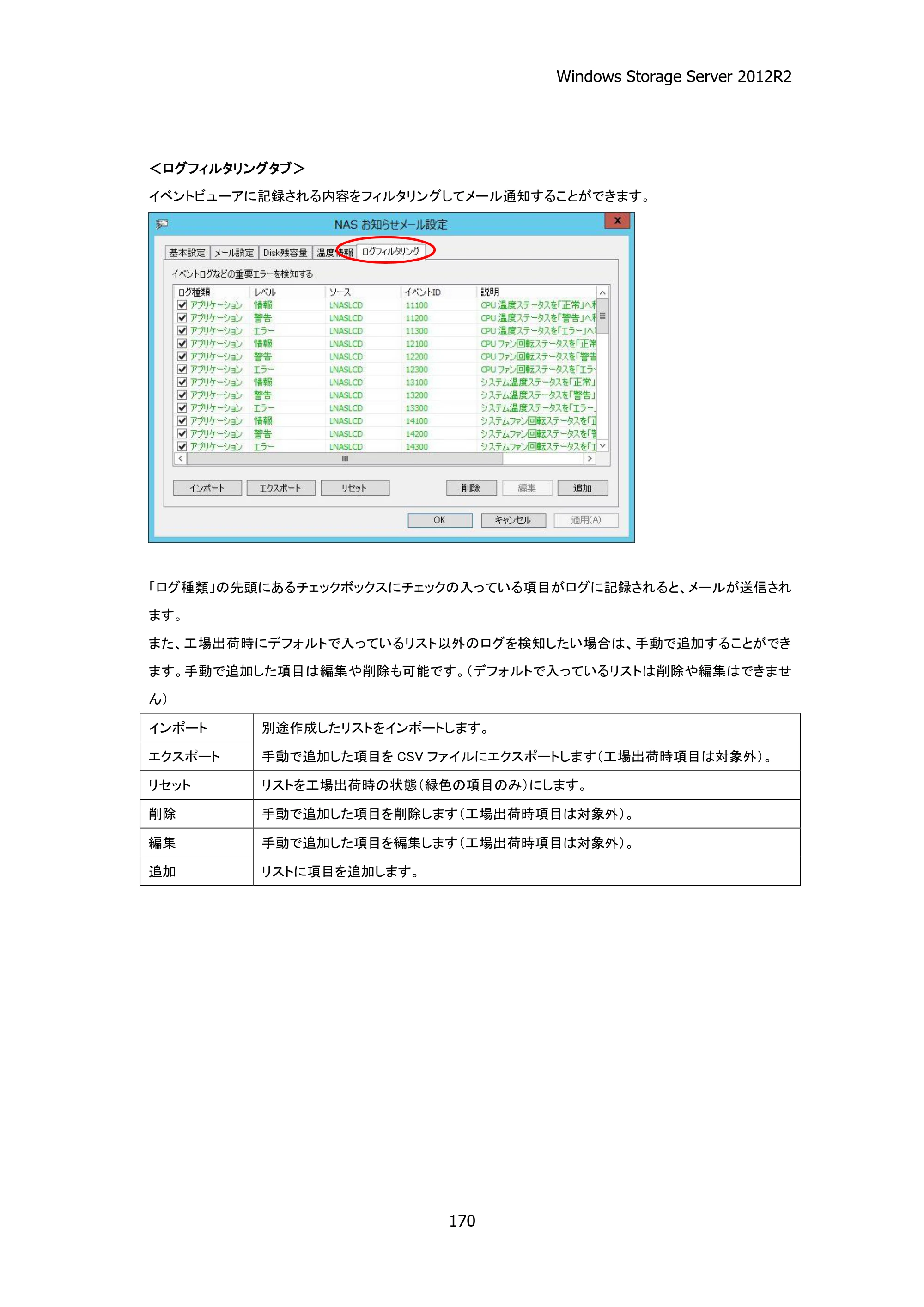 エレコム NSB-75S12T4RW25 / NSB-75S16T4RW25 / NSB-75S24T4RW25 05.NASツール ソフトウェアマニュアル(Ver.4.72～)【第4版】 — 原本ページ — 175ページ