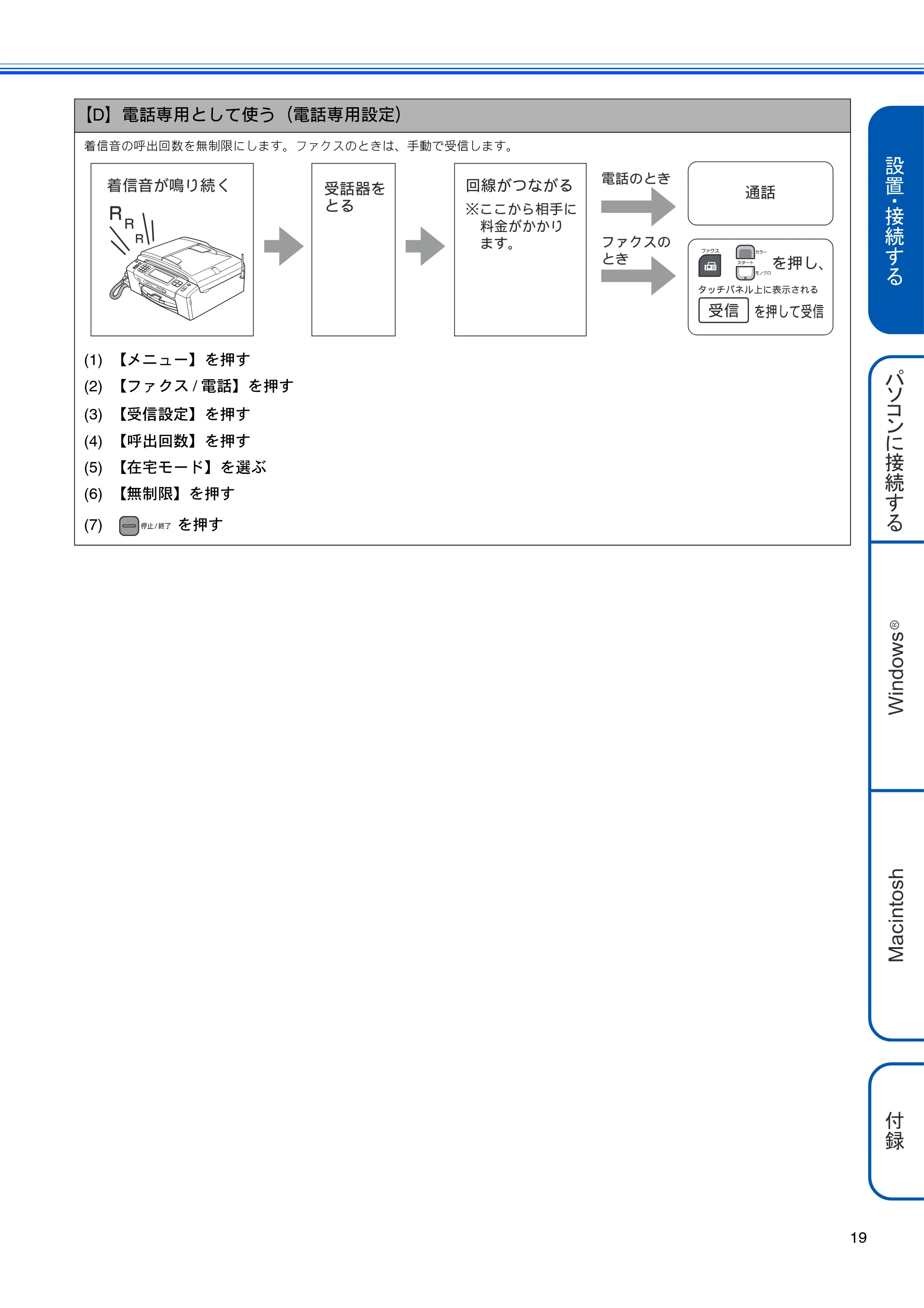 ブラザー MFC-J950DN / MFC-J950DWN かんたん設置ガイド — 原本ページ — 21ページ