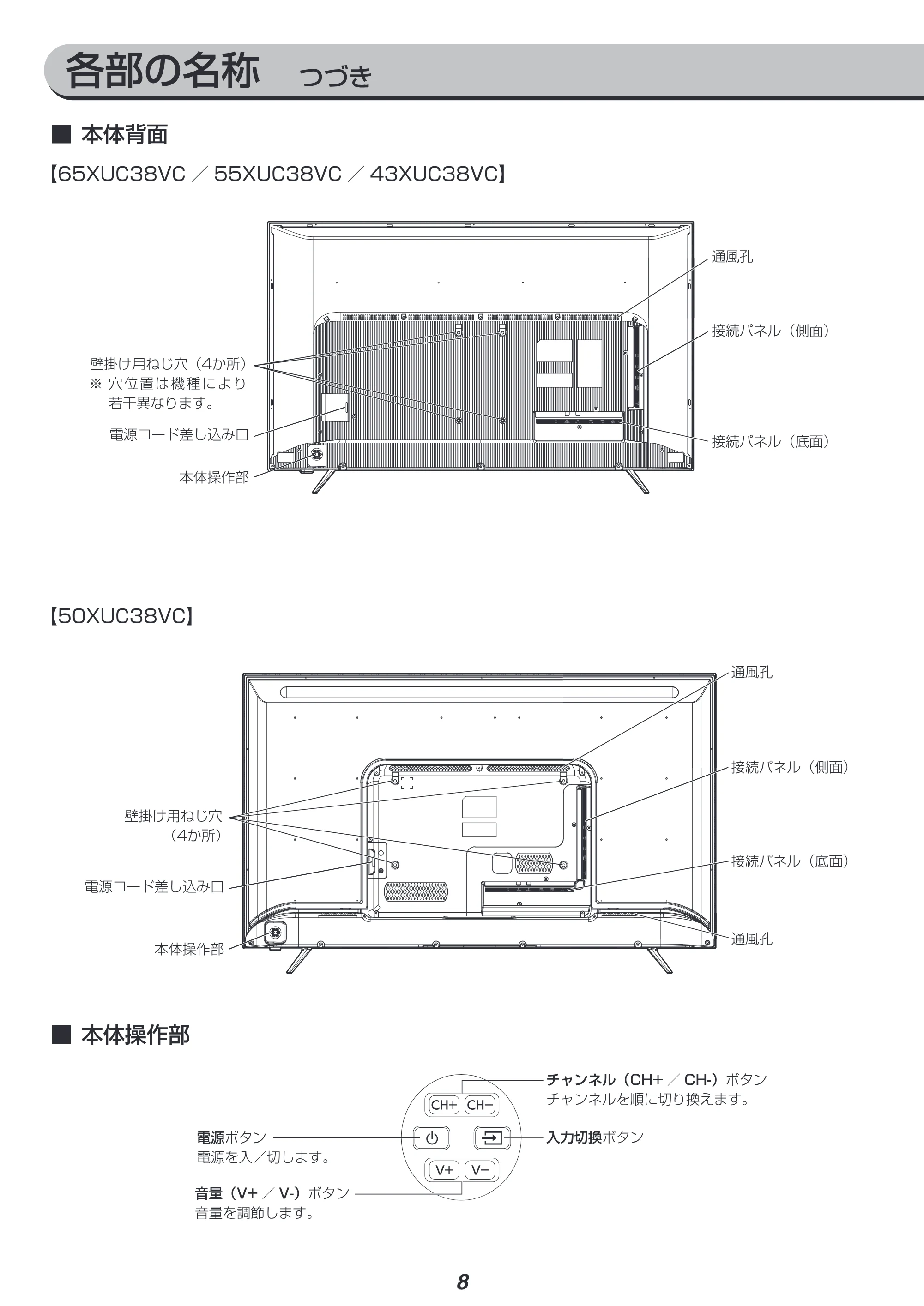 アイリスオーヤマ XUC38VC 取扱説明書 — 原本ページ — 8ページ