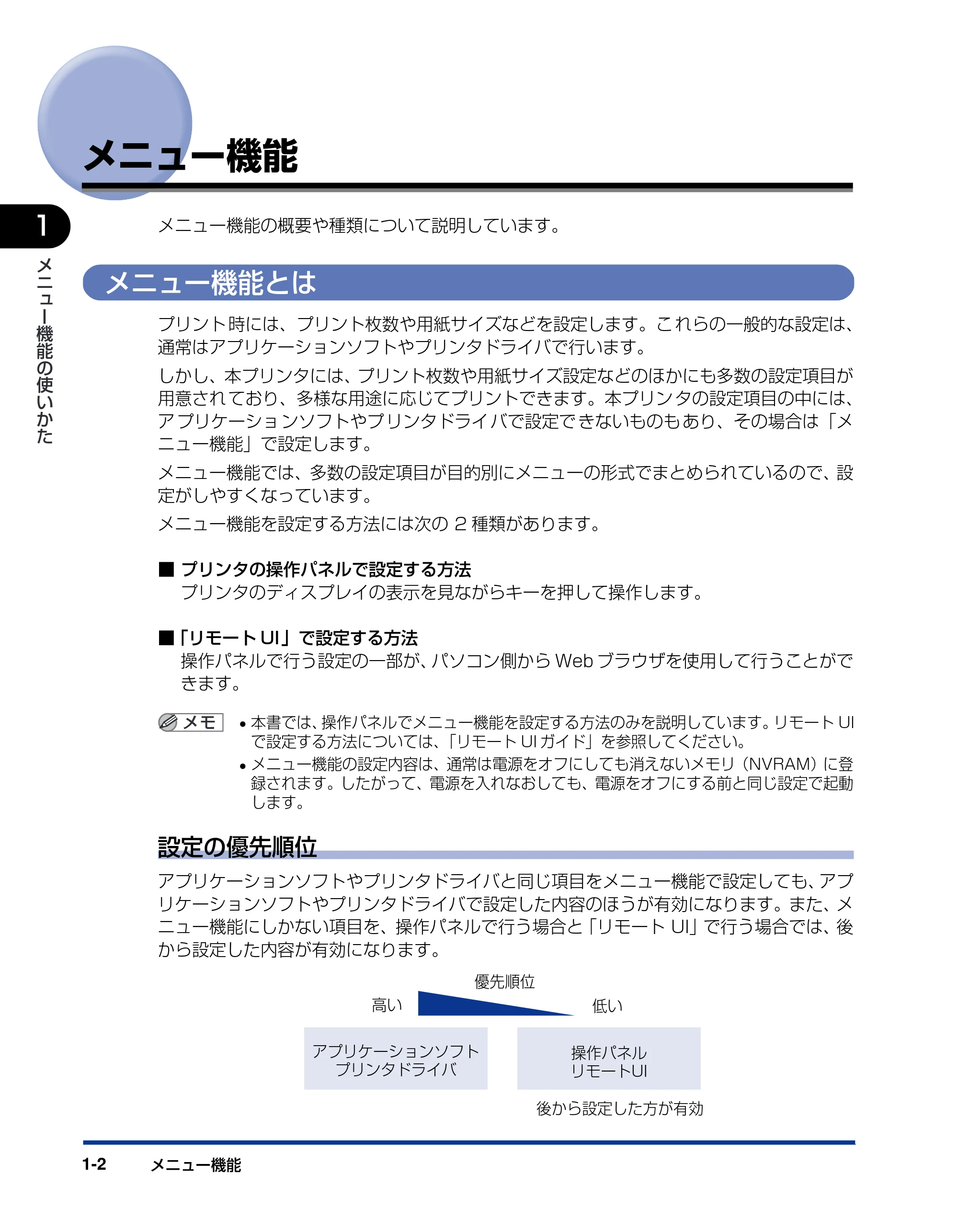 キヤノン LBP5900 LIPS機能ガイド 2006年4月18日更新 （PDF形式／6.28Mバイト） — メニュー機能 — 原本ページ — 18ページ