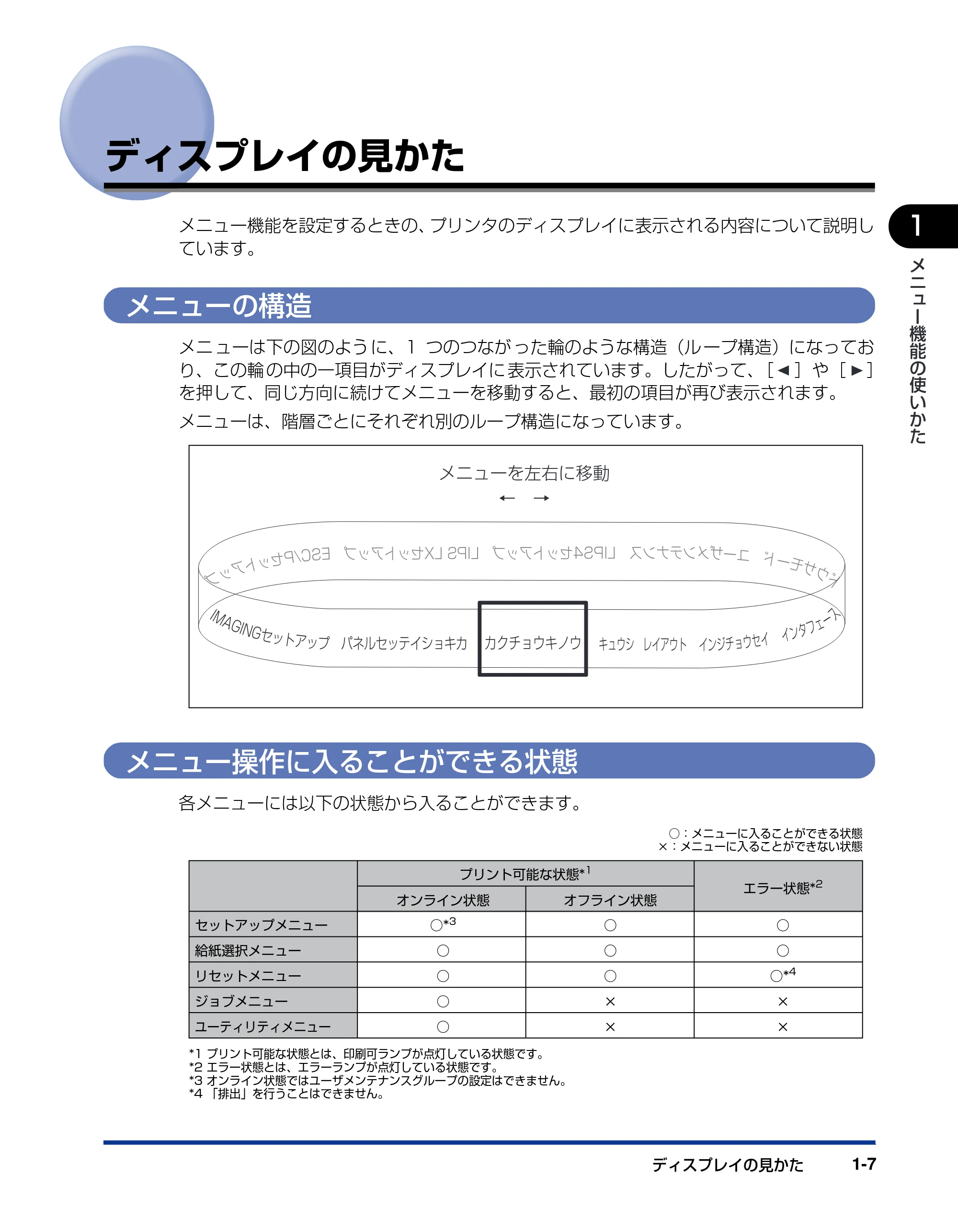キヤノン LBP5900 LIPS機能ガイド 2006年4月18日更新 （PDF形式／6.28Mバイト） — ディスプレイの見かた — 原本ページ — 23ページ