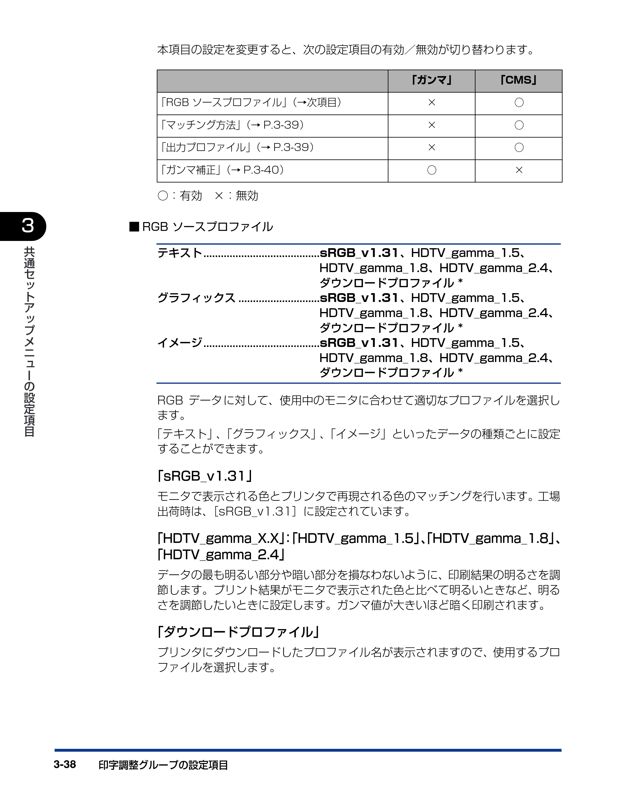 キヤノン LBP5900 LIPS機能ガイド 2006年4月18日更新 （PDF形式／6.28Mバイト） — 原本ページ — 86ページ