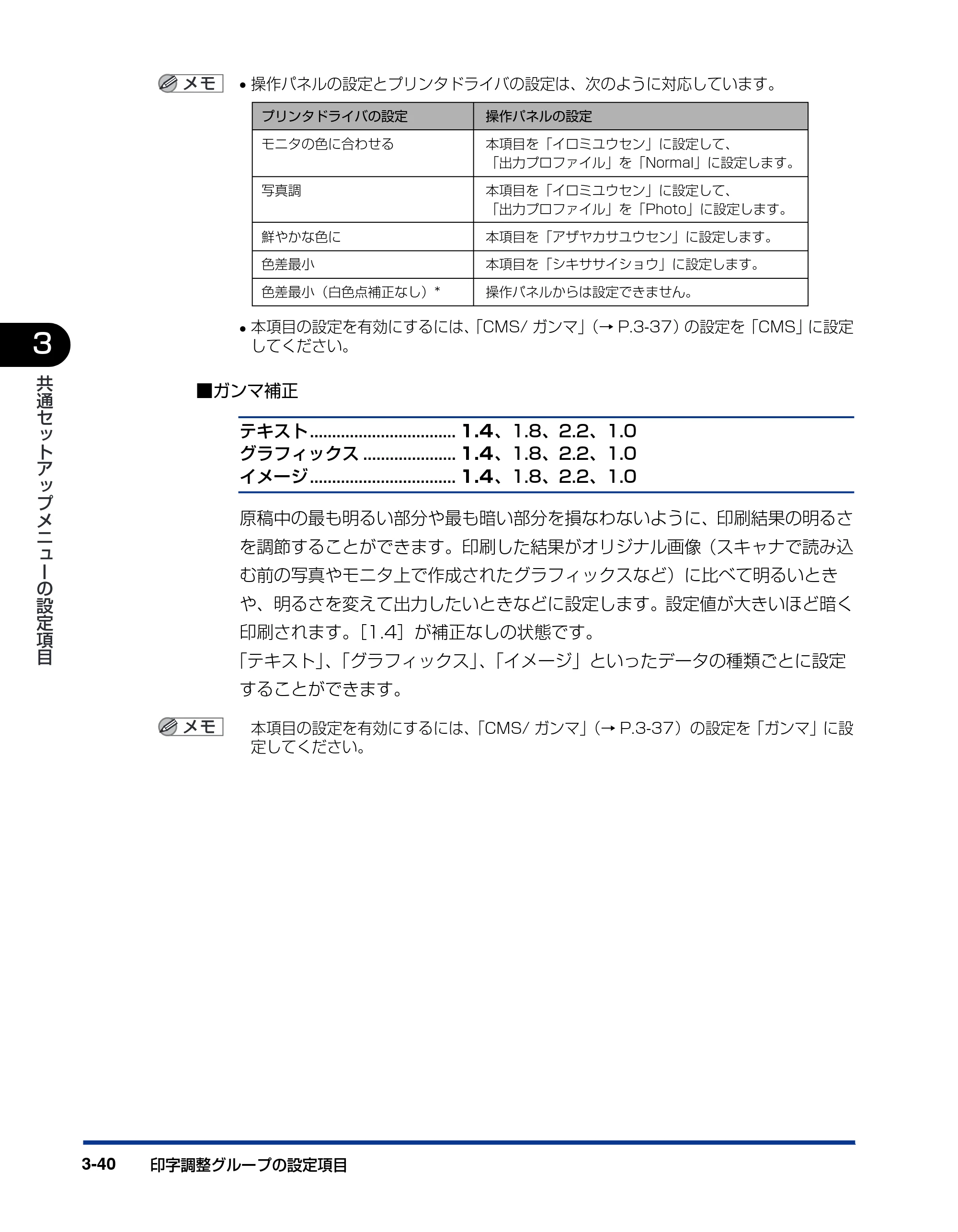 キヤノン LBP5900 LIPS機能ガイド 2006年4月18日更新 （PDF形式／6.28Mバイト） — 原本ページ — 88ページ