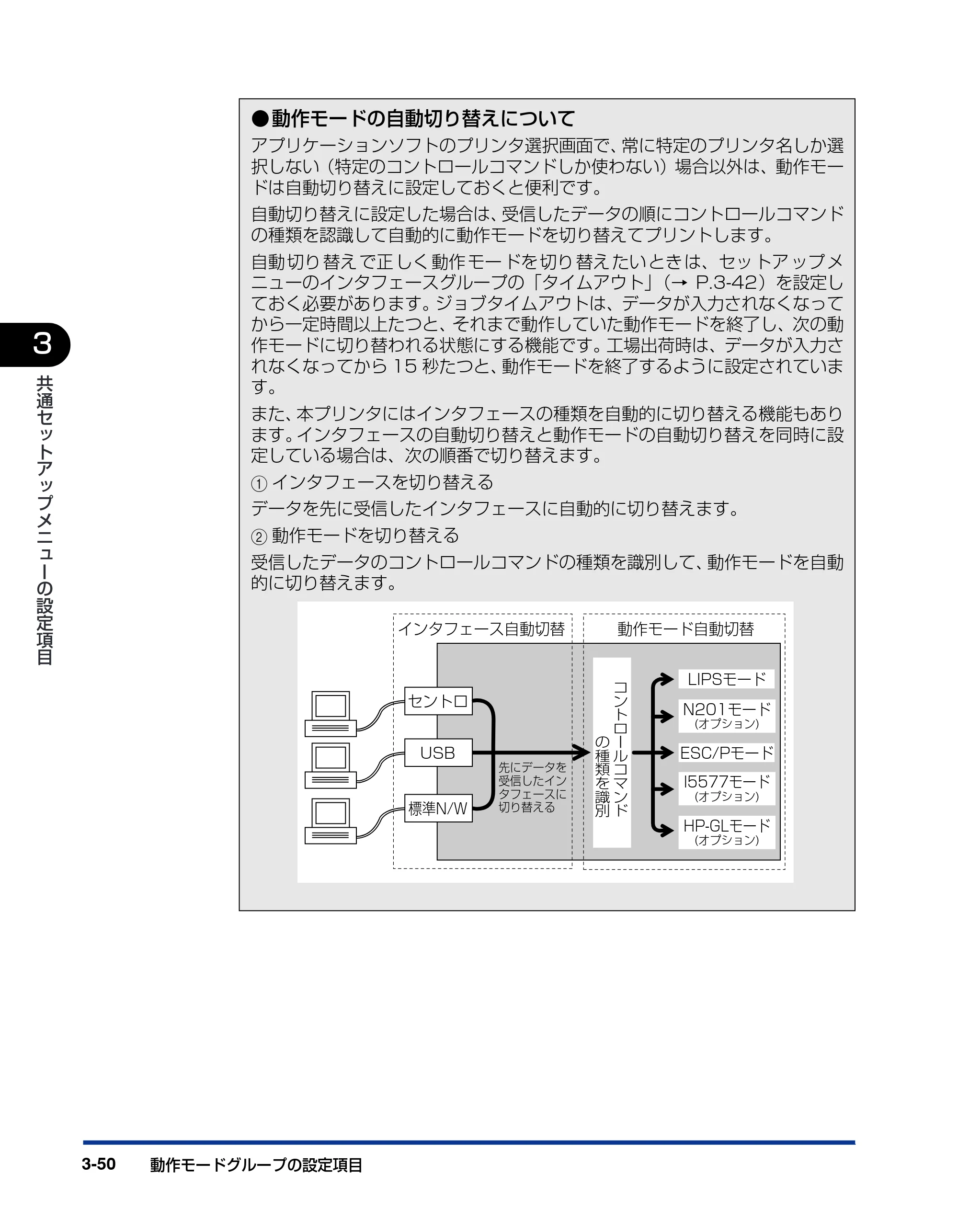 キヤノン LBP5900 LIPS機能ガイド 2006年4月18日更新 （PDF形式／6.28Mバイト） — 原本ページ — 98ページ