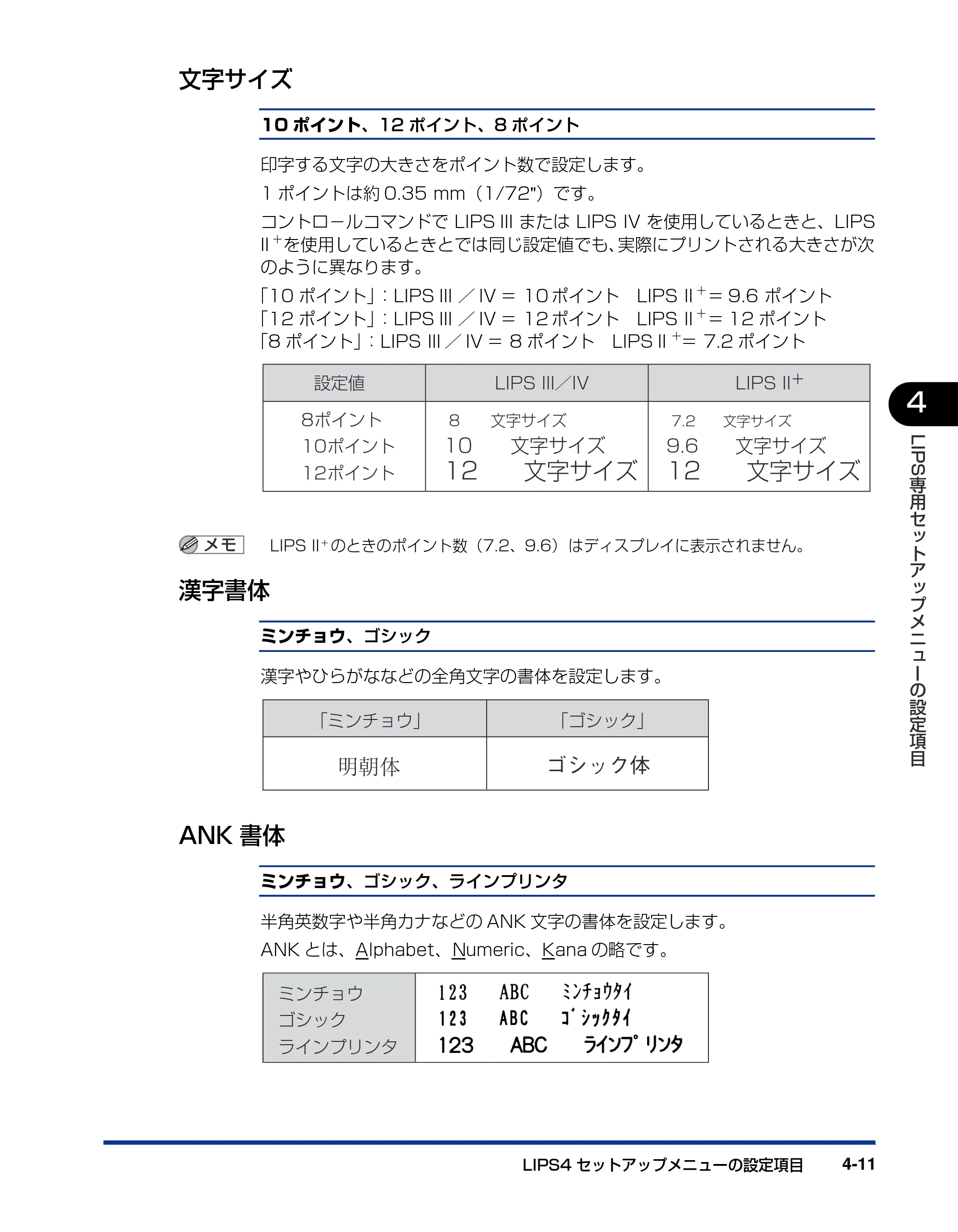 キヤノン LBP5900 LIPS機能ガイド 2006年4月18日更新 （PDF形式／6.28Mバイト） — 文字サイズ — 原本ページ — 117ページ
