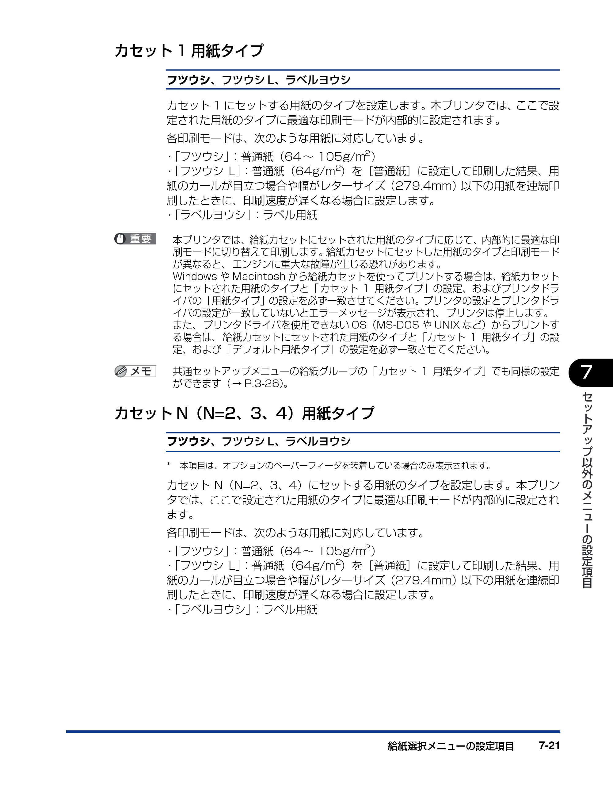 キヤノン LBP5900 LIPS機能ガイド 2006年4月18日更新 （PDF形式／6.28Mバイト） — カセット1 用紙タイプ — 原本ページ — 167ページ